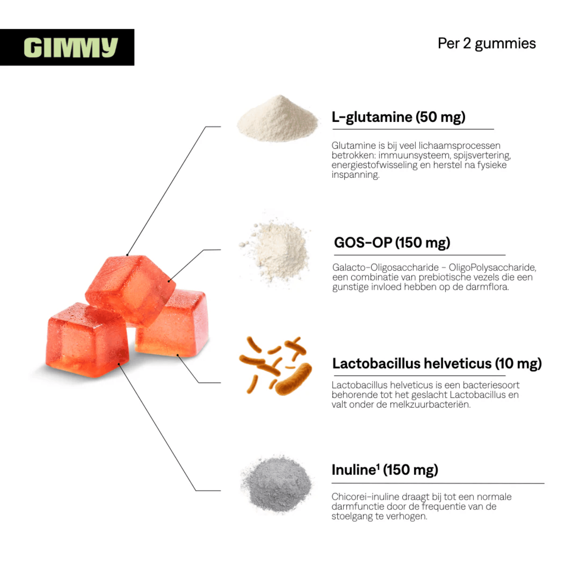 Gimmy Gut Support Gommes 60 Gimmy Gut Support Gommes 60