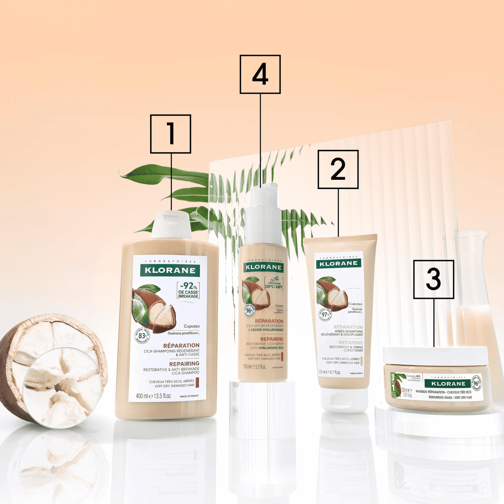 Klorane Cupuaçu Herstellend Masker