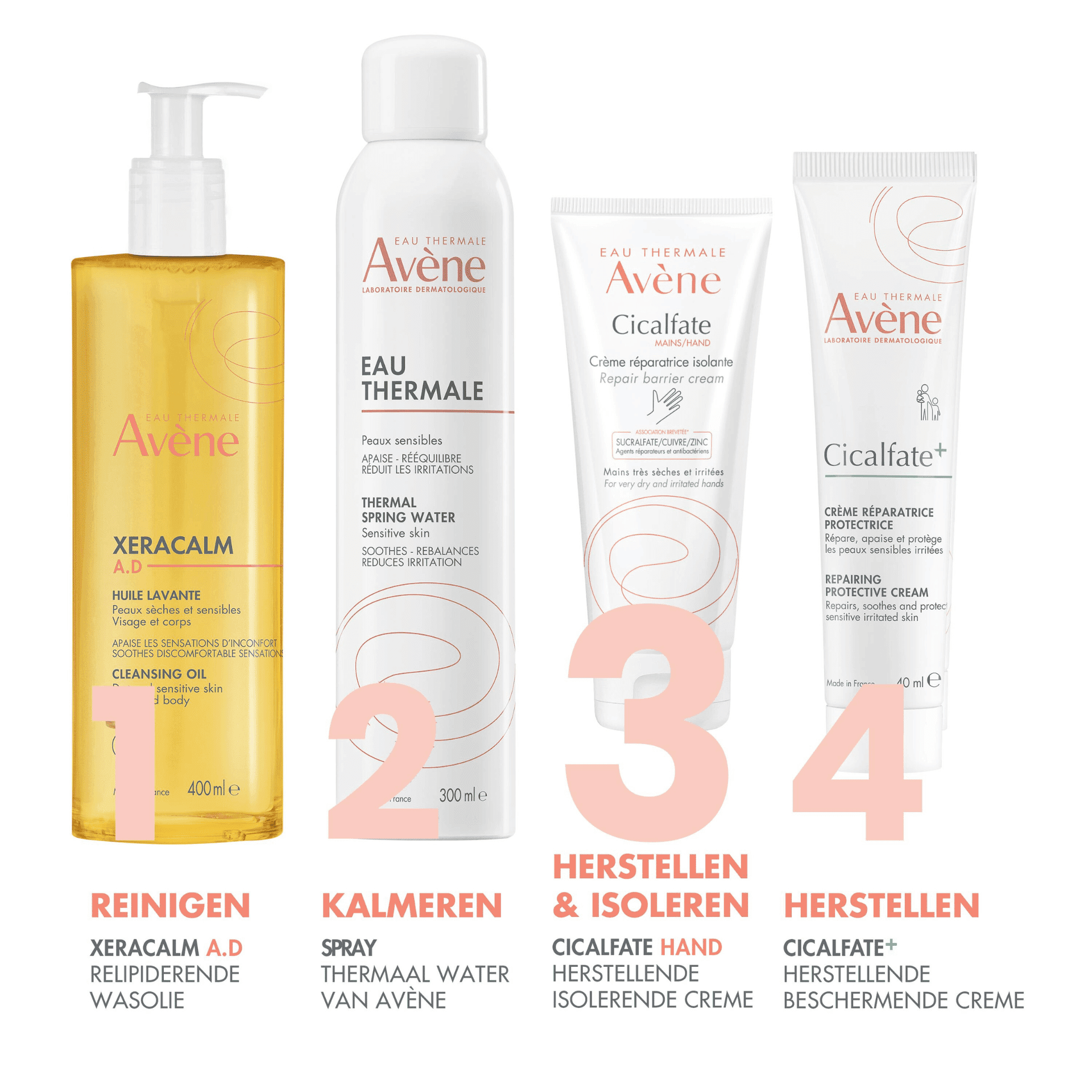 Avène Cicalfate Herstellende Handcrème Avène Cicalfate Herstellende Handcrème