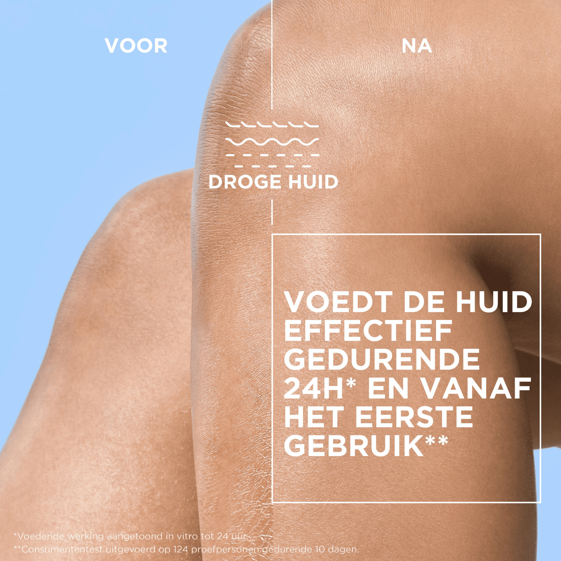 Dexeryl Voedende Lotion
