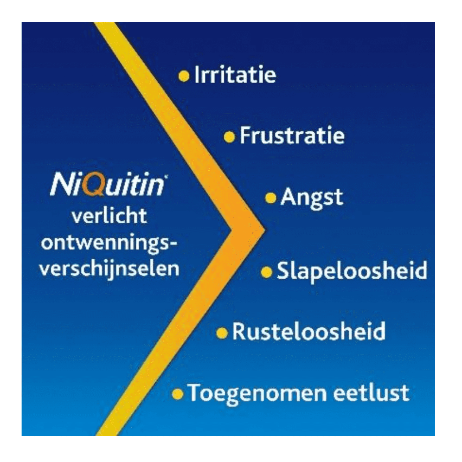 NiQuitin Clear Patches 7 mg