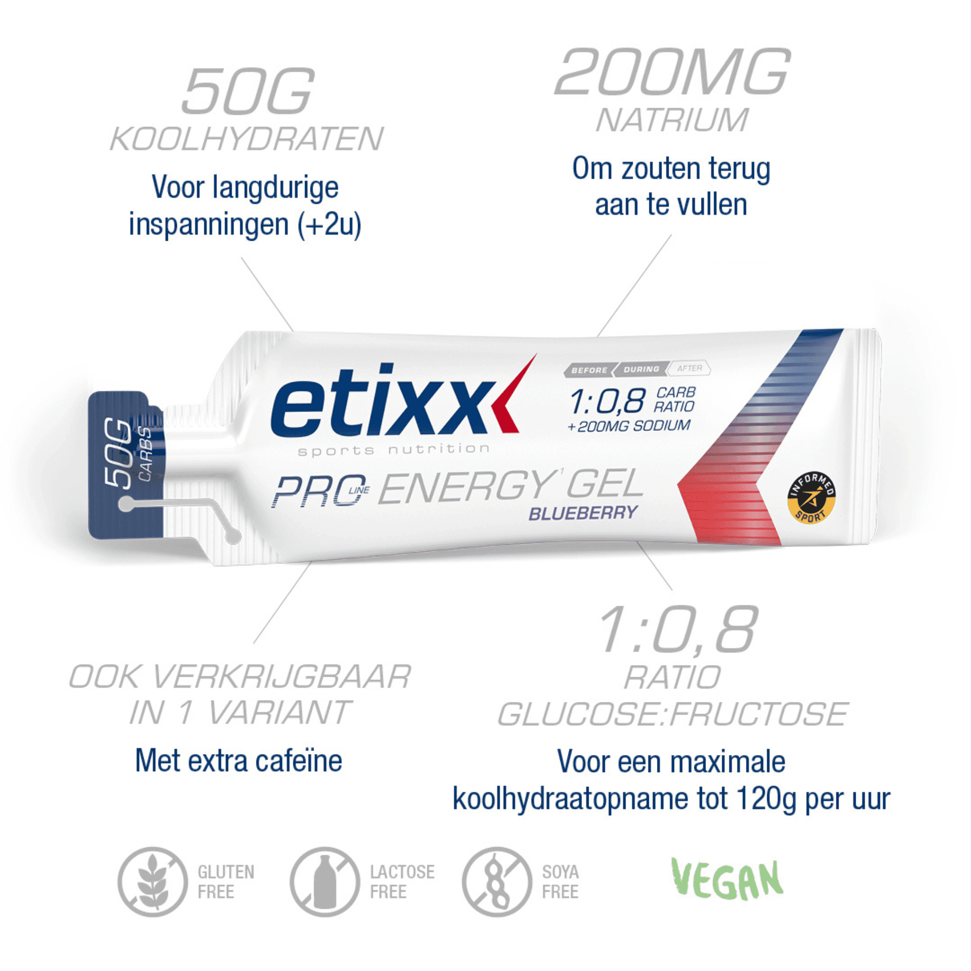 Etixx Pro Line Energy Gel 12 x 60 ml Etixx Pro Line Energy Gel 12 x 60 ml