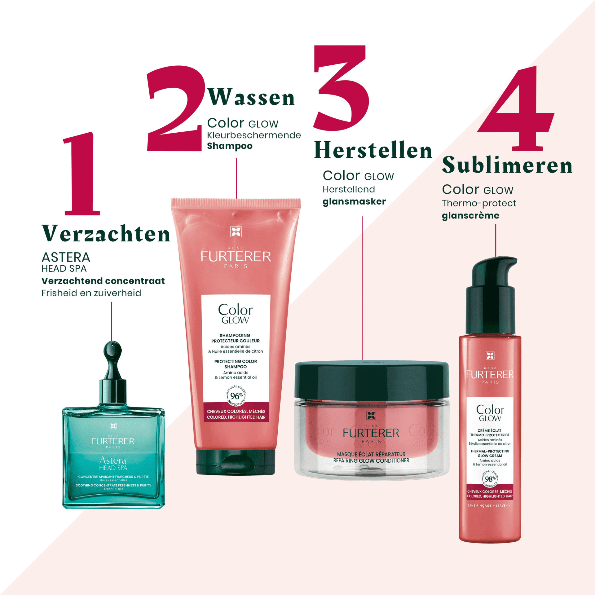 René Furterer Color Glow Thermo-Protect Glanscrème René Furterer Color Glow Thermo-Protect Glanscrème