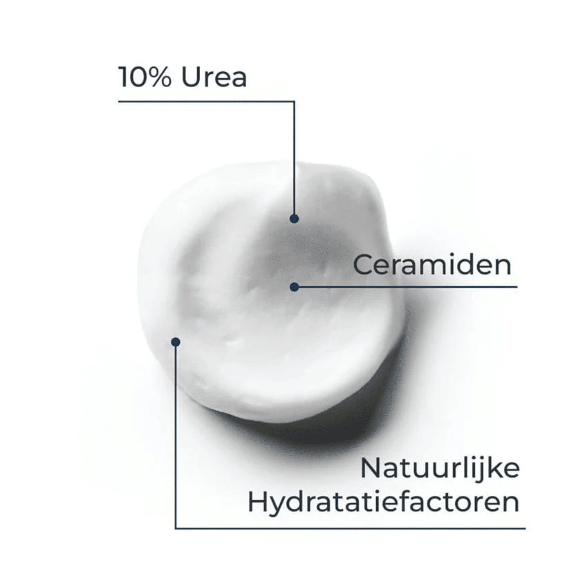 Eucerin UreaRepair 10% Urea Voetschuim Rustgevend Parfum