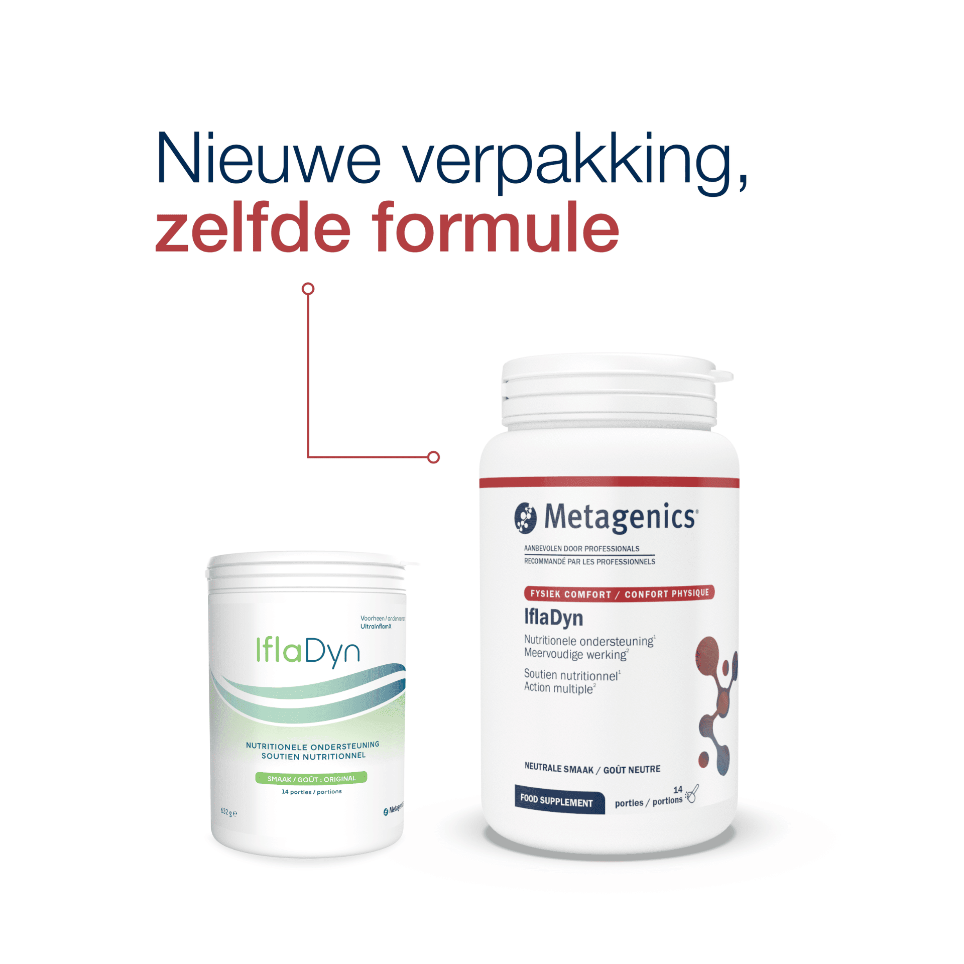 IflaDyn 14 porties IflaDyn 14 porties