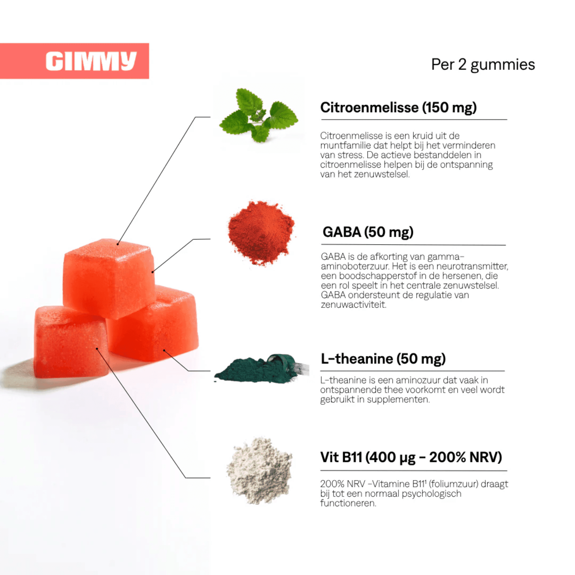 Gimmy No Stress Gommes 60