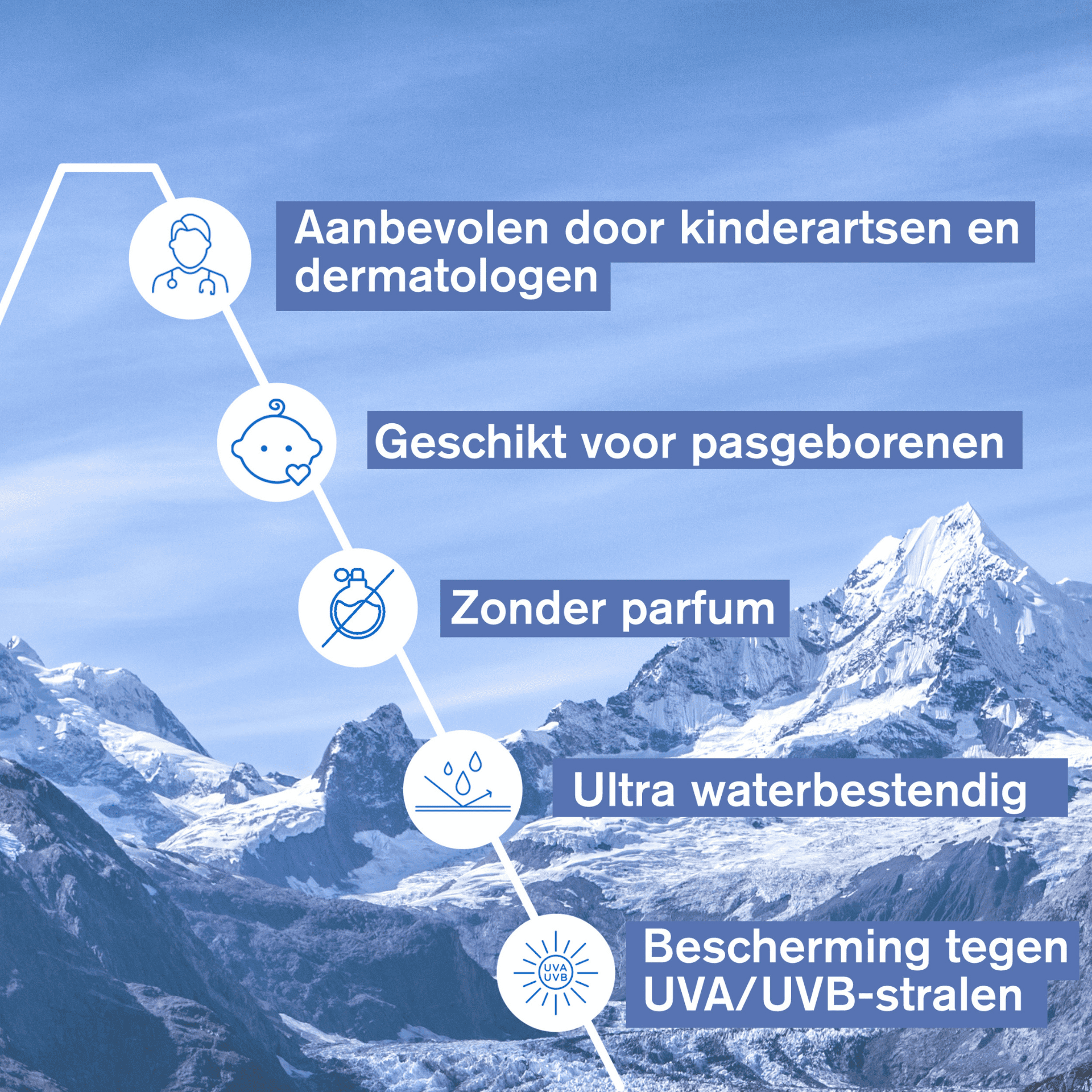 Uriage Bébé 1e Minerale Zonnecrème SPF 50+ Uriage Bébé 1e Minerale Zonnecrème SPF 50+