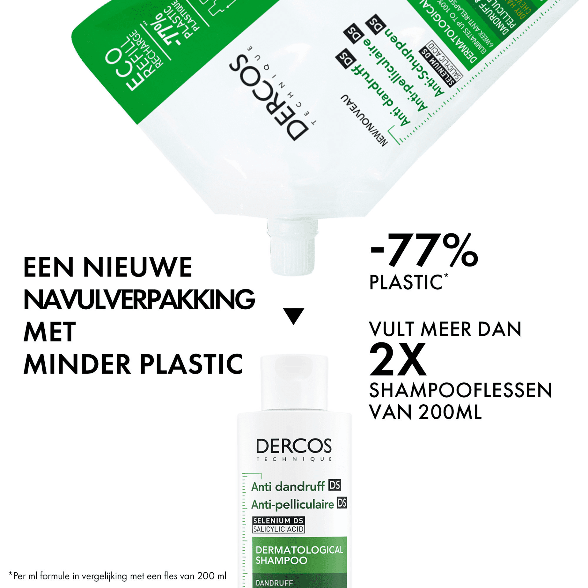 Vichy Dercos Anti-Roos DS Droog Haar Vichy Dercos Anti-Roos DS Droog Haar