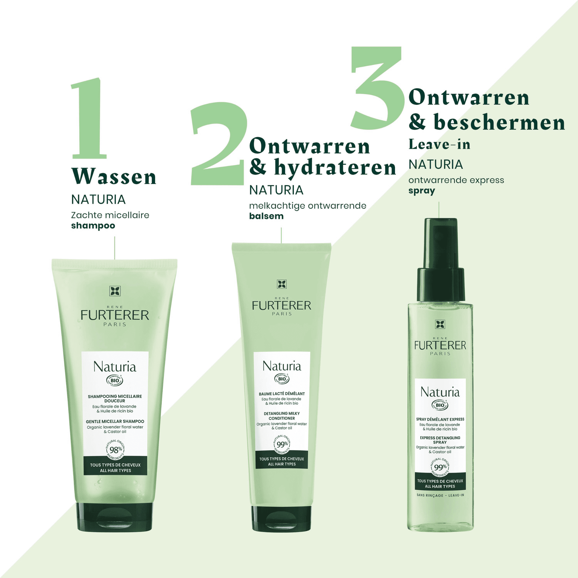 René Furterer Naturia Milde Shampoo René Furterer Naturia Milde Shampoo