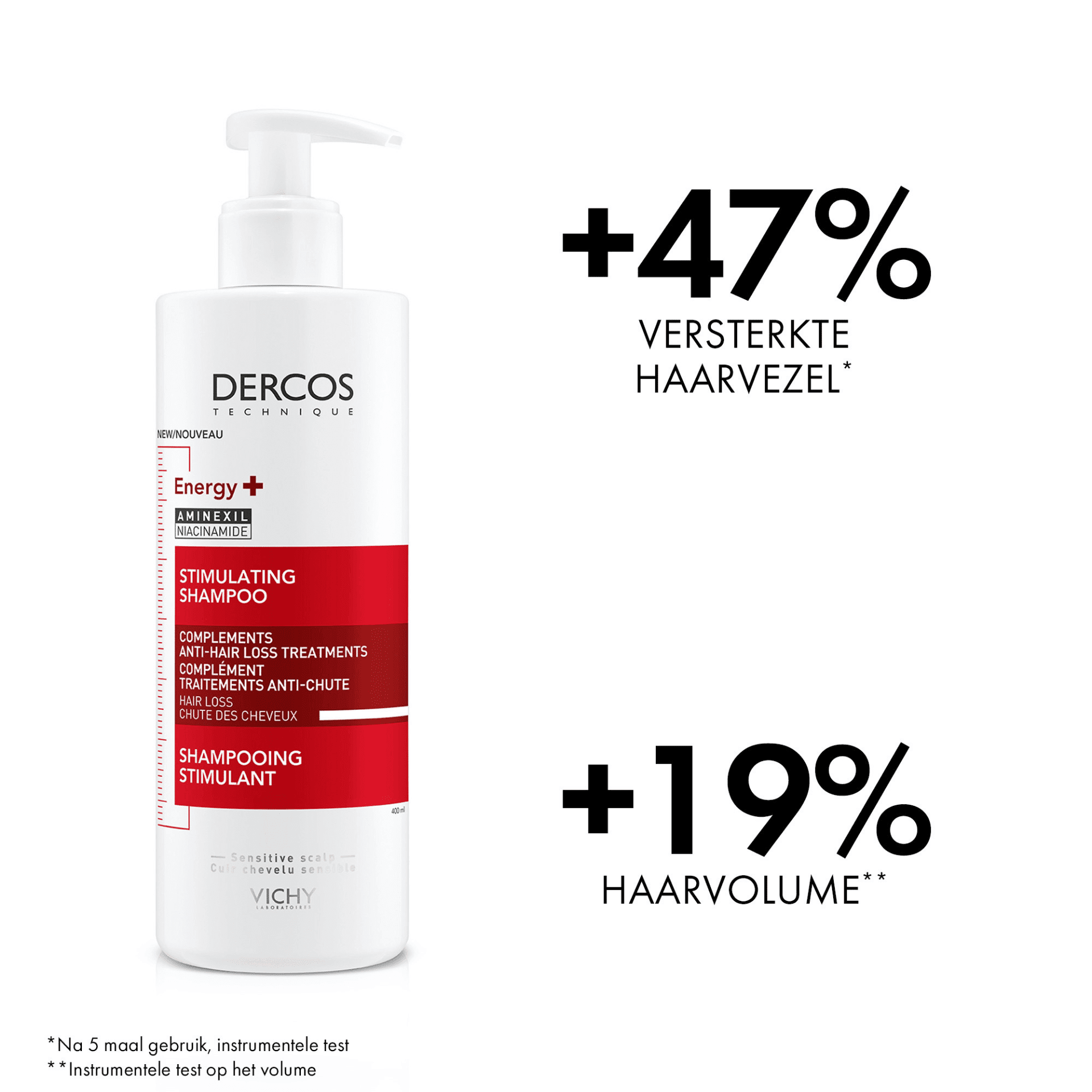 Vichy Dercos Energy+ Stimulerende Shampoo Vichy Dercos Energy+ Stimulerende Shampoo