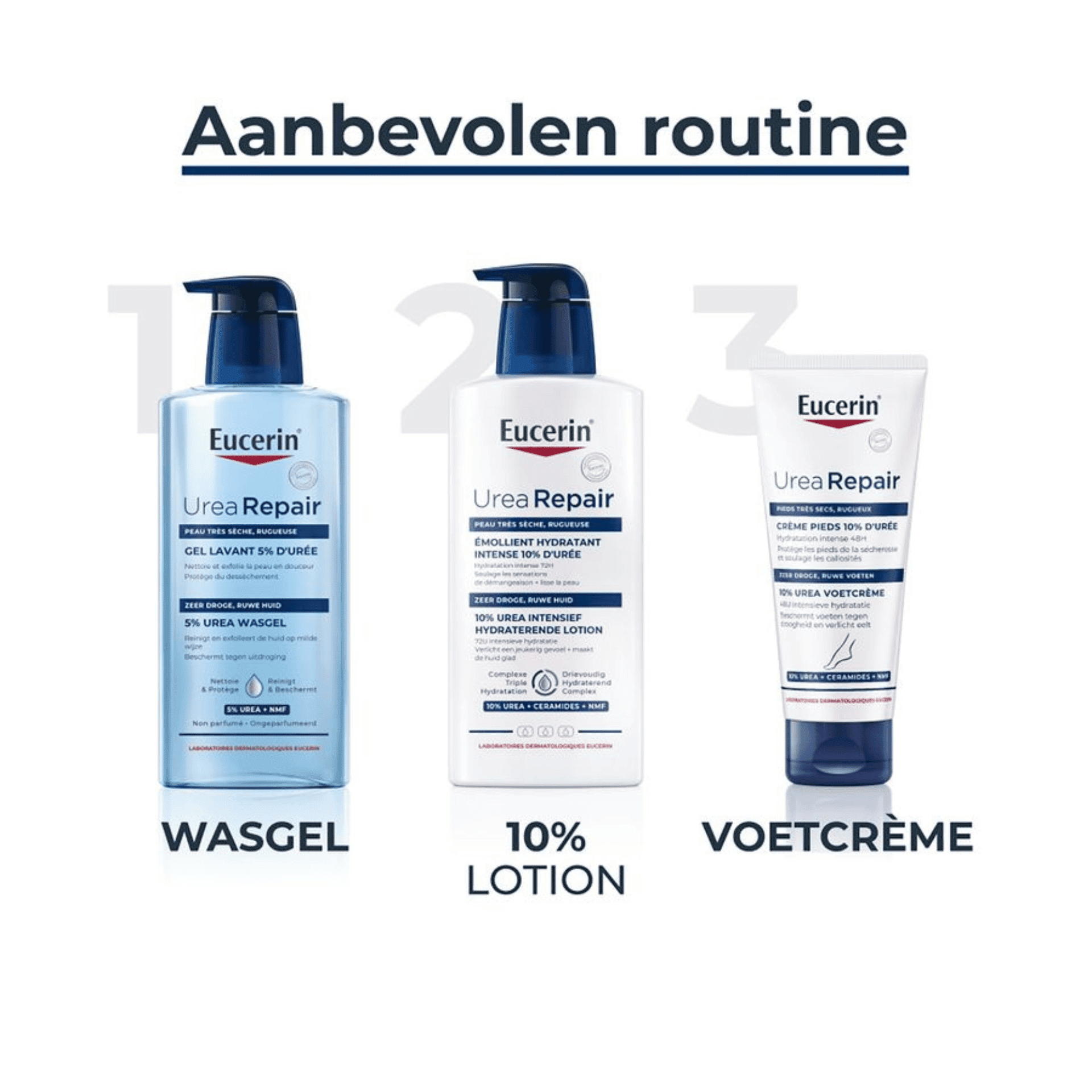 Eucerin Urearepair Gel Lavant 5% Uree 400ml