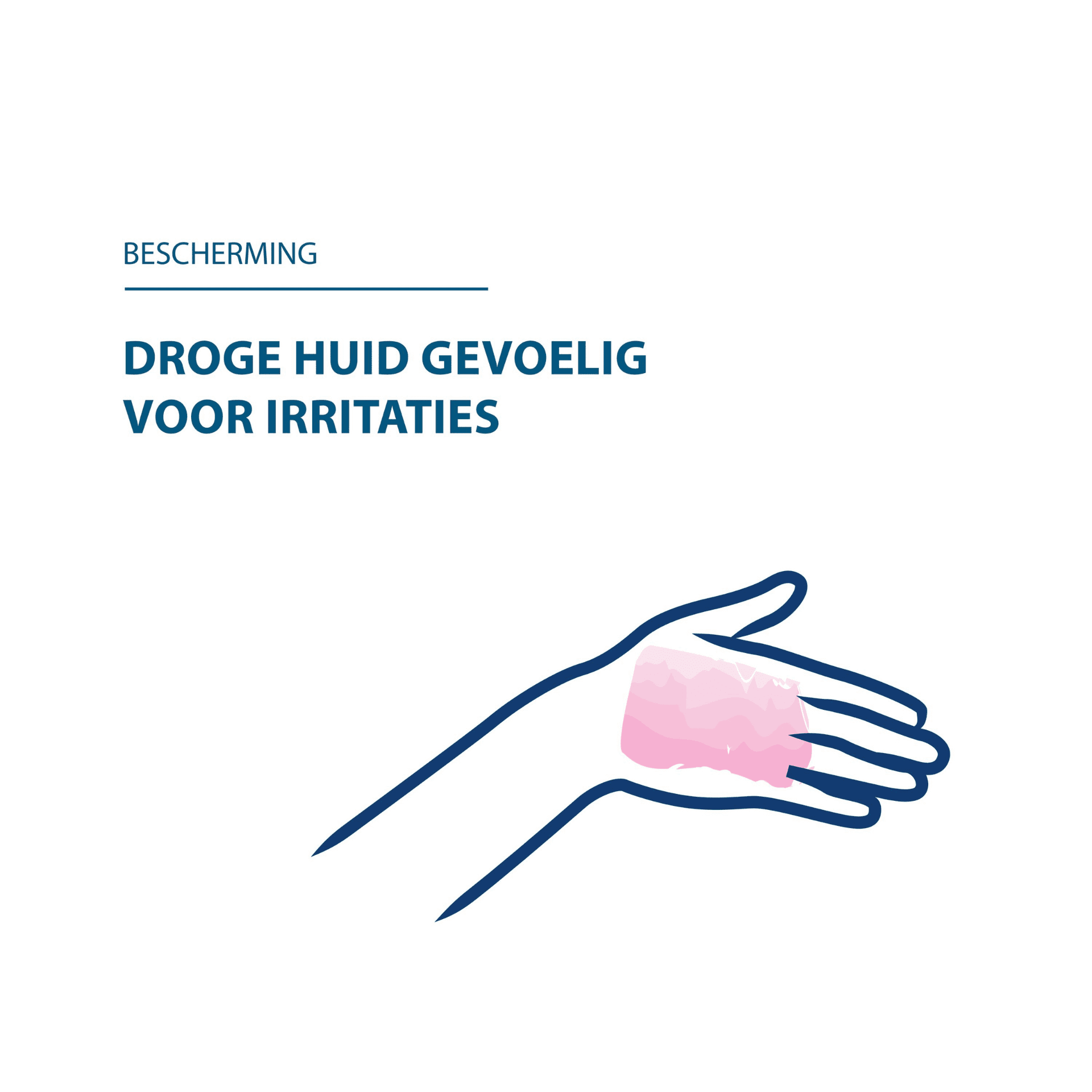 Ducray Dexyane Creme Barriere Isolante