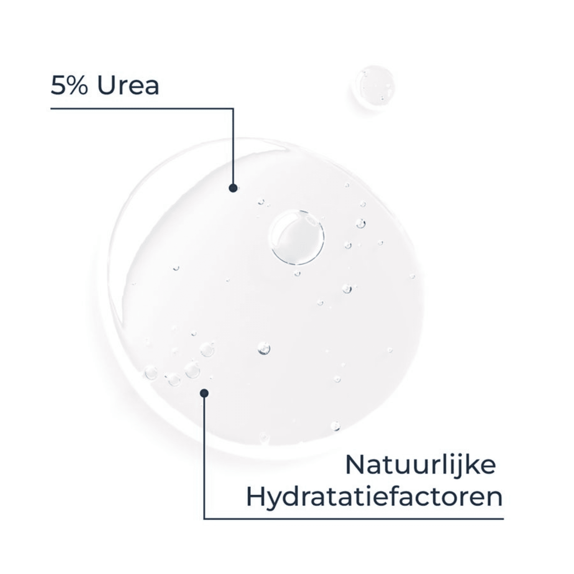 Eucerin Urearepair Gel Lavant 5% Uree 400ml