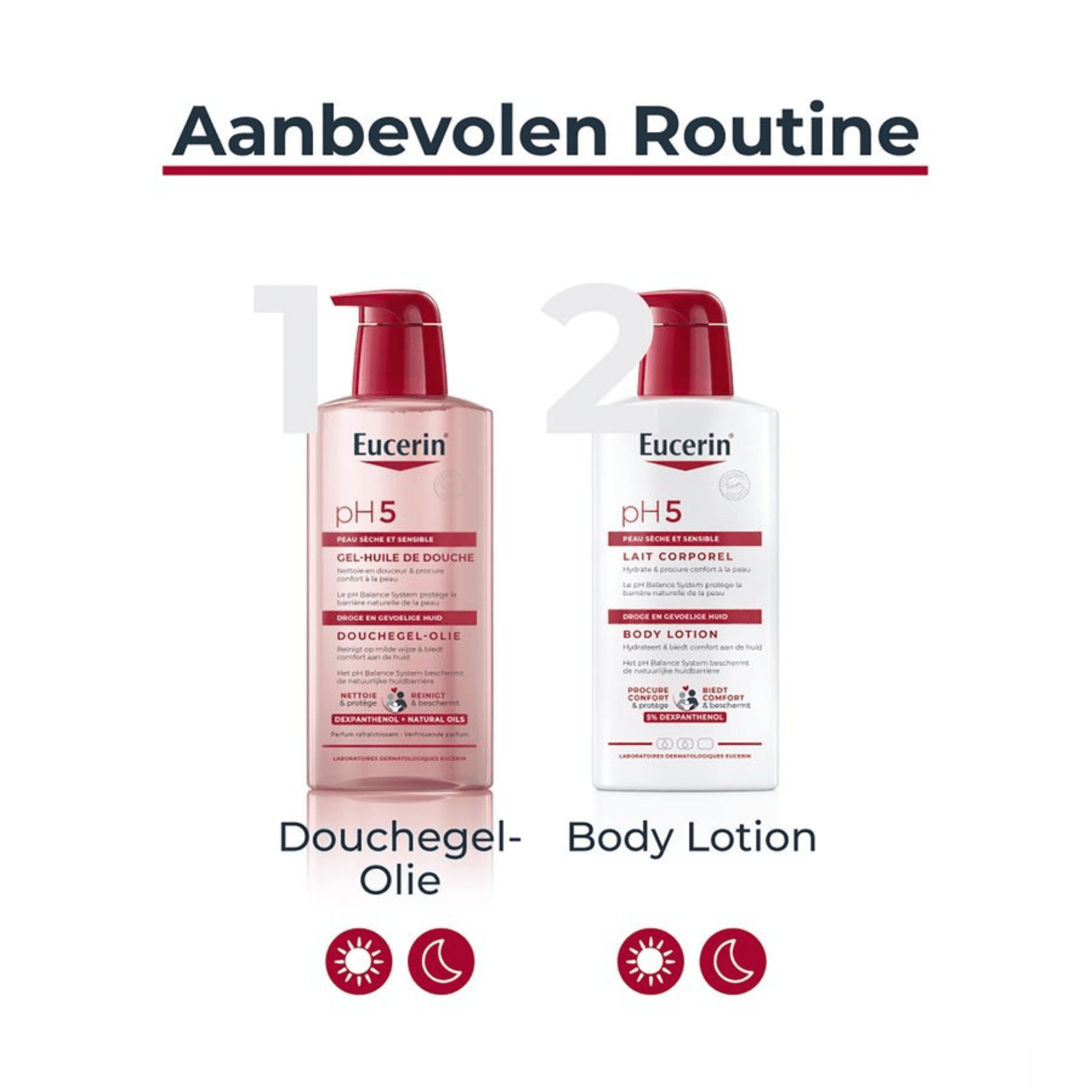 Eucerin pH5 Douchegel-Olie Navulling Eucerin pH5 Douchegel-Olie Navulling
