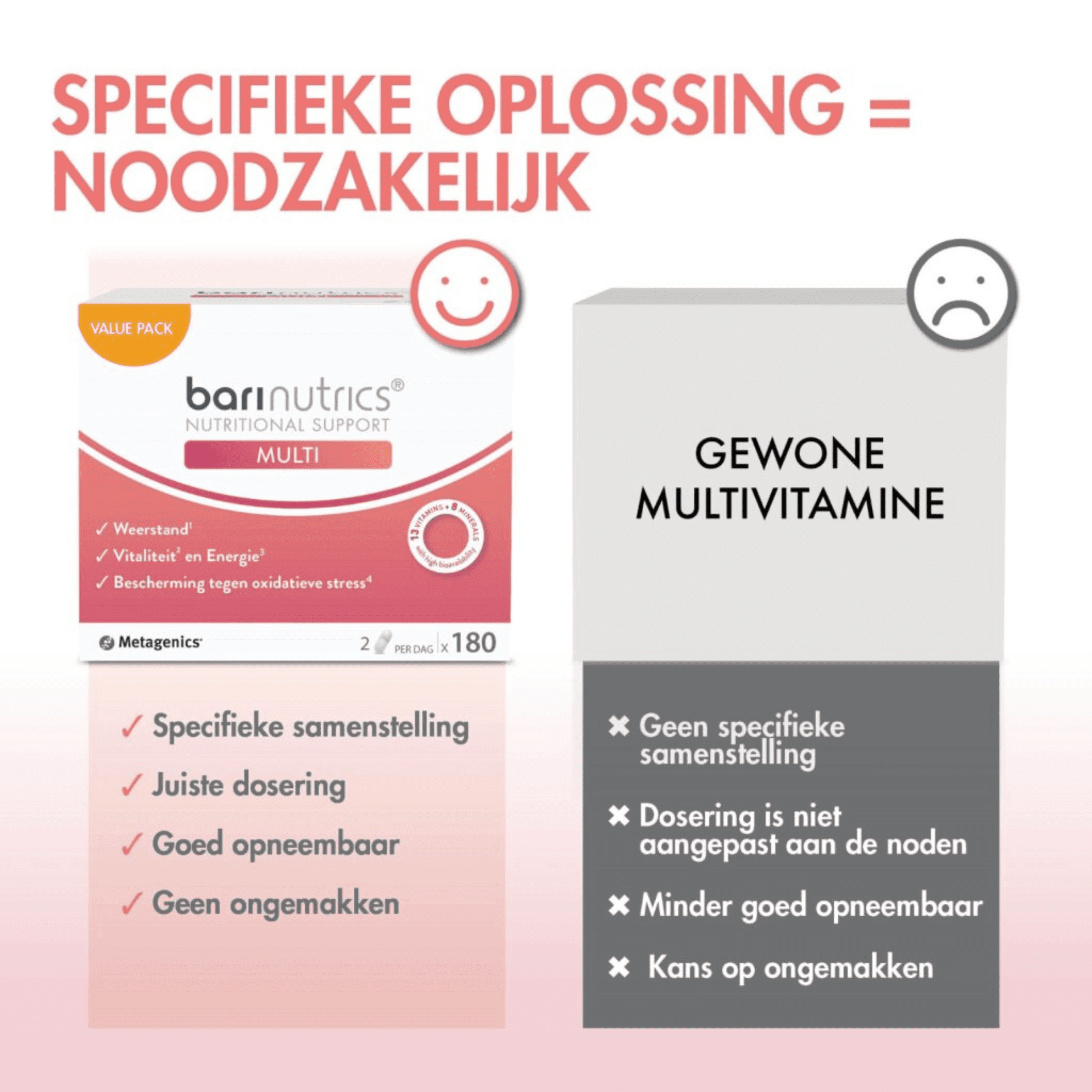 Barinutrics Multi Barinutrics Multi