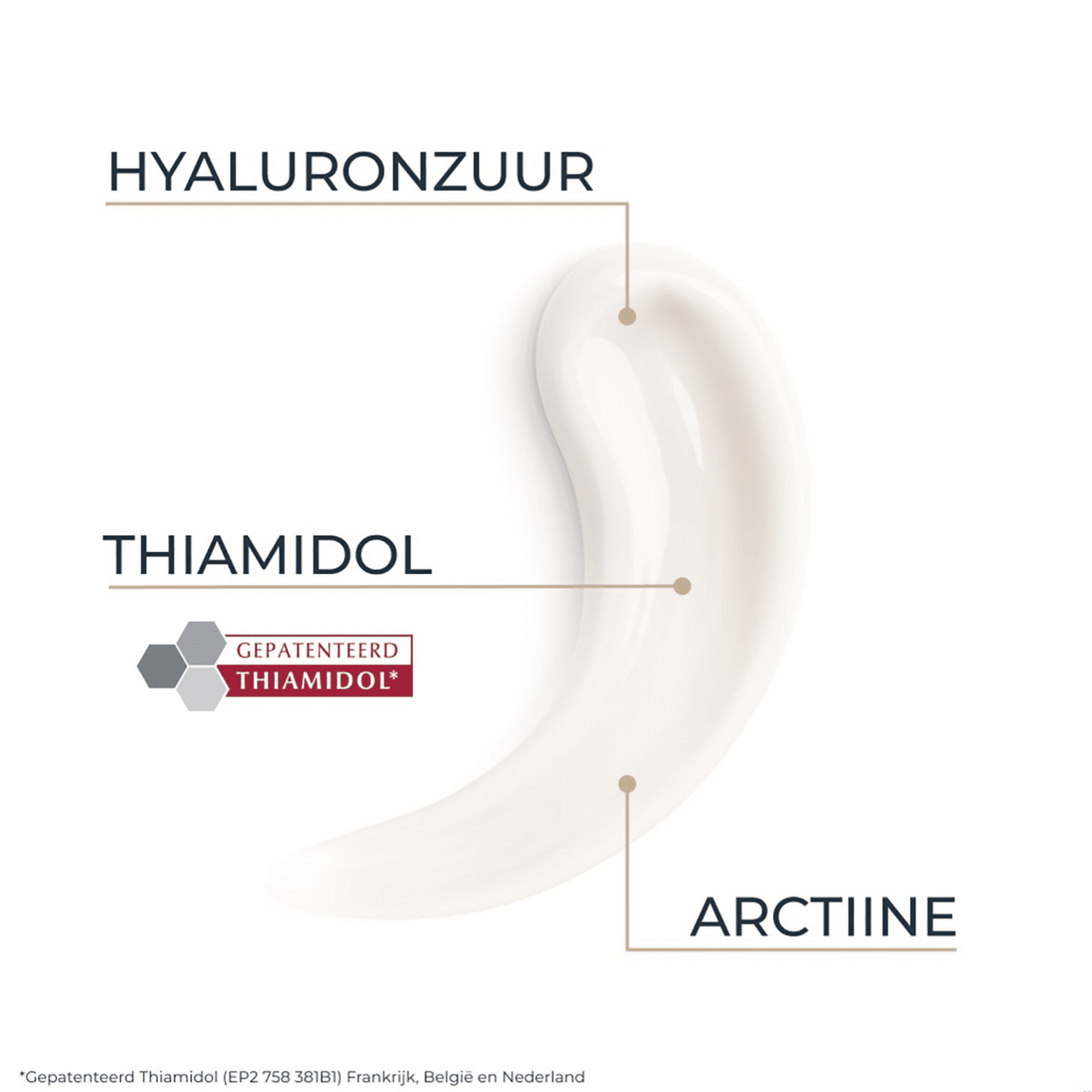Eucerin Hyaluron-Filler + Elasticity Lichaamscrème