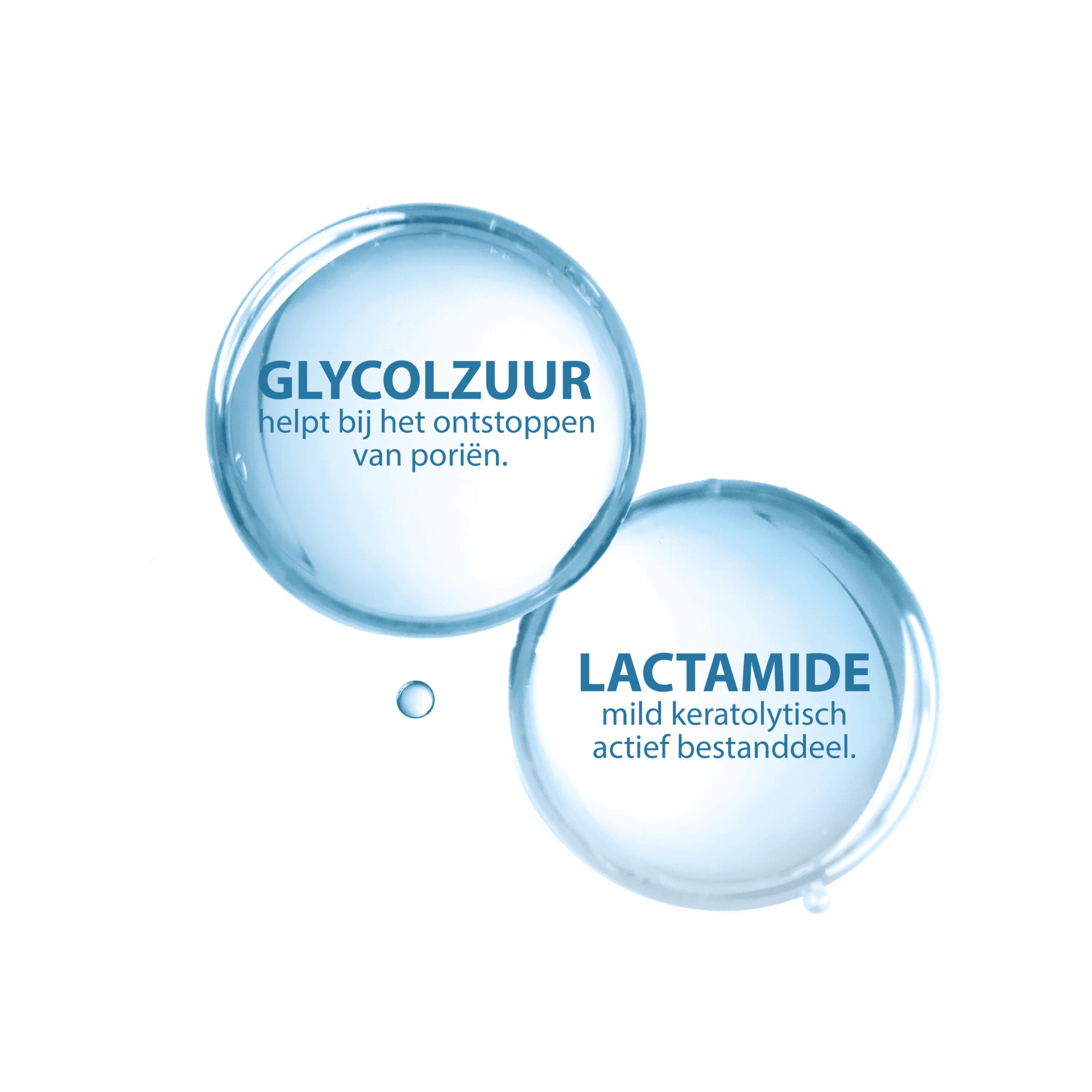 Ducray Keracnyl Uitdrogende Gel tegen Puistjes Ducray Keracnyl Uitdrogende Gel tegen Puistjes