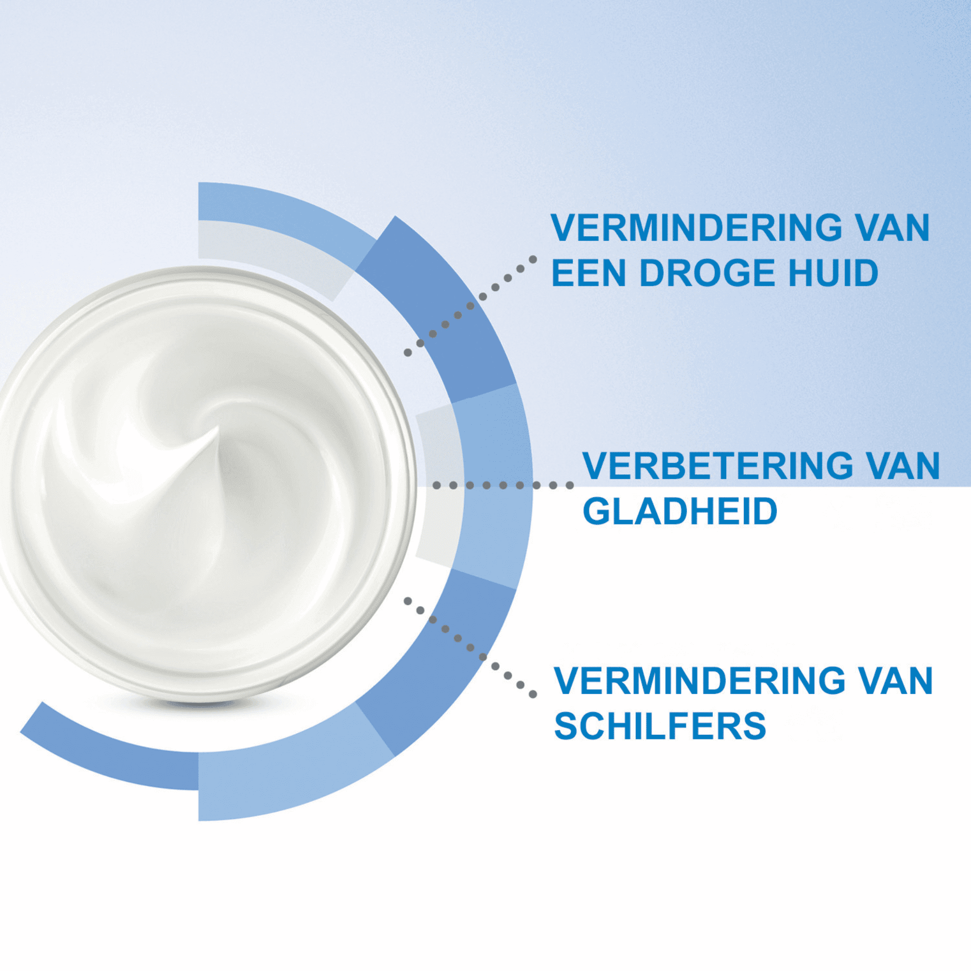 CeraVe Creme Main Reparatrice CeraVe Creme Main Reparatrice