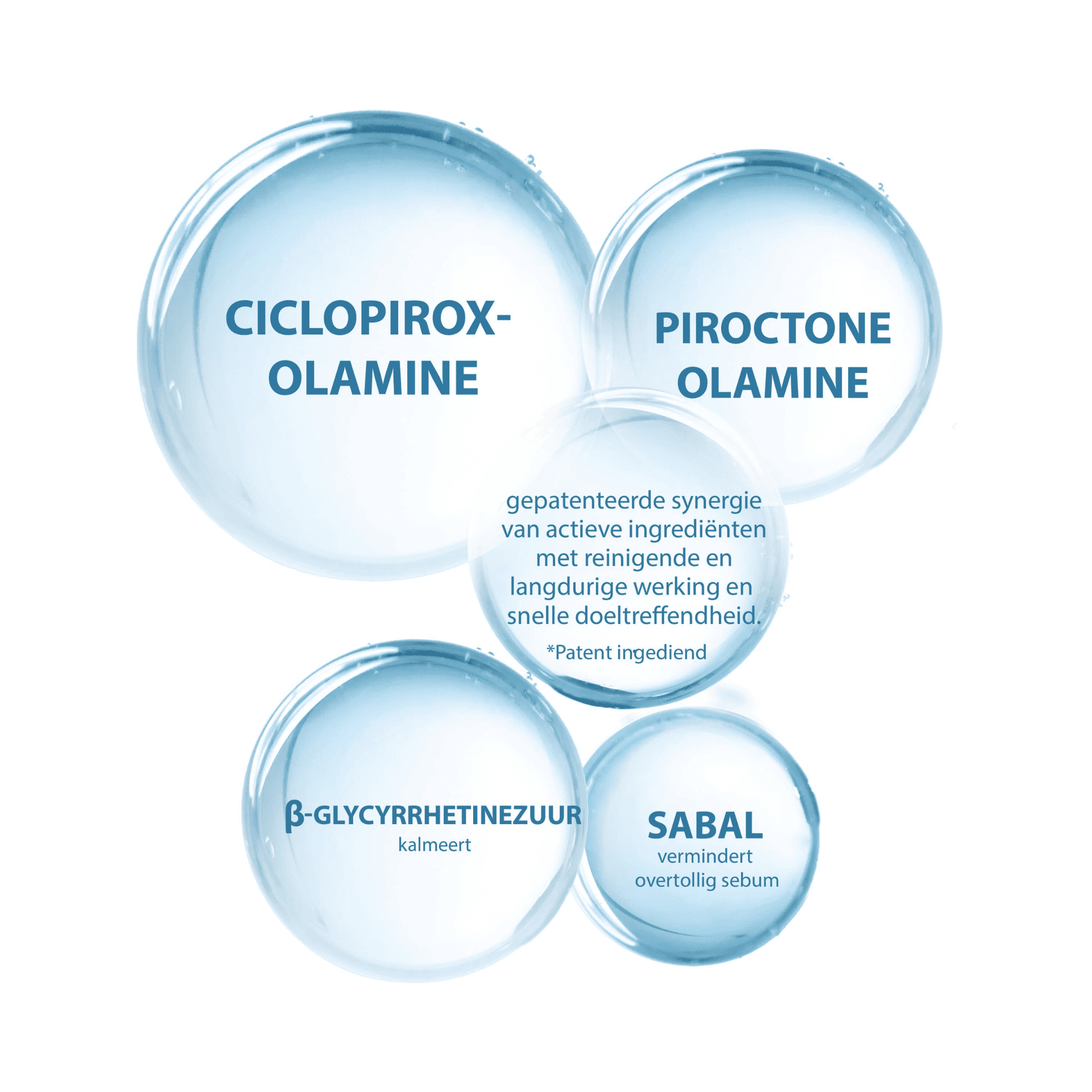 Ducray Kelual DS Kalmerende Crème