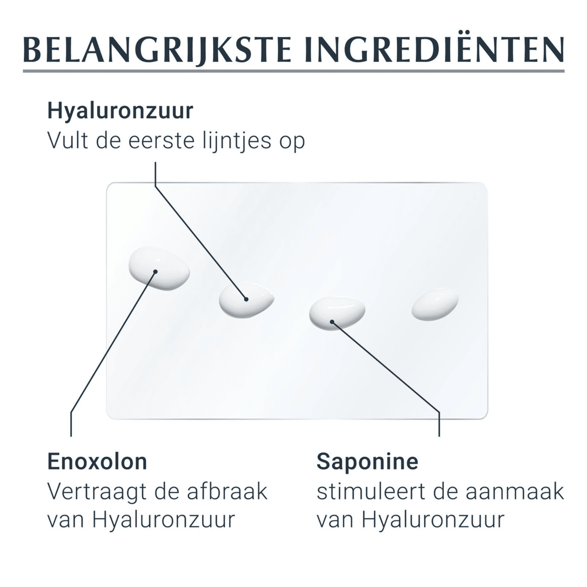 Eucerin Hyaluron-Filler + 3x Effect Oogcontourcrème SPF 15