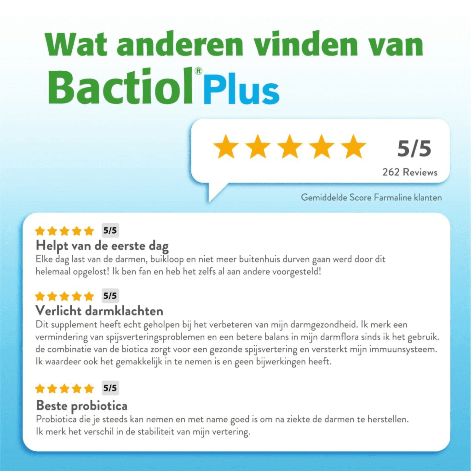Bactiol Plus