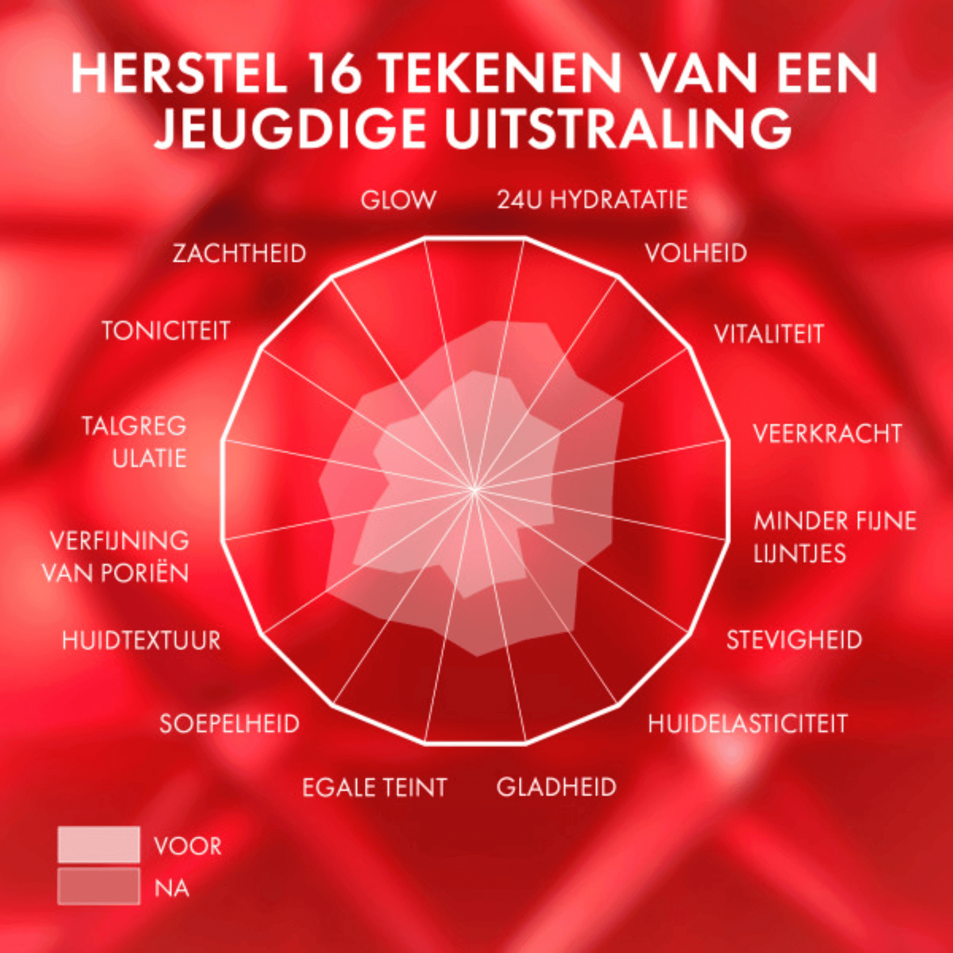 Vichy Liftactiv Collagen Specialist 16 Glow Boosting Gel Vichy Liftactiv Collagen Specialist 16 Glow Boosting Gel