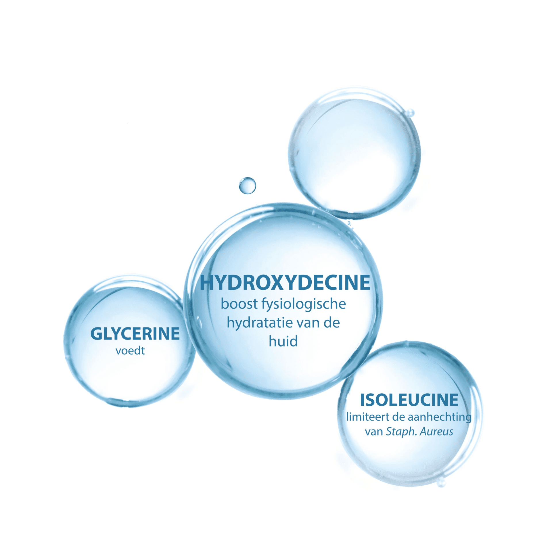 Ducray Dexyane Creme Barriere Isolante