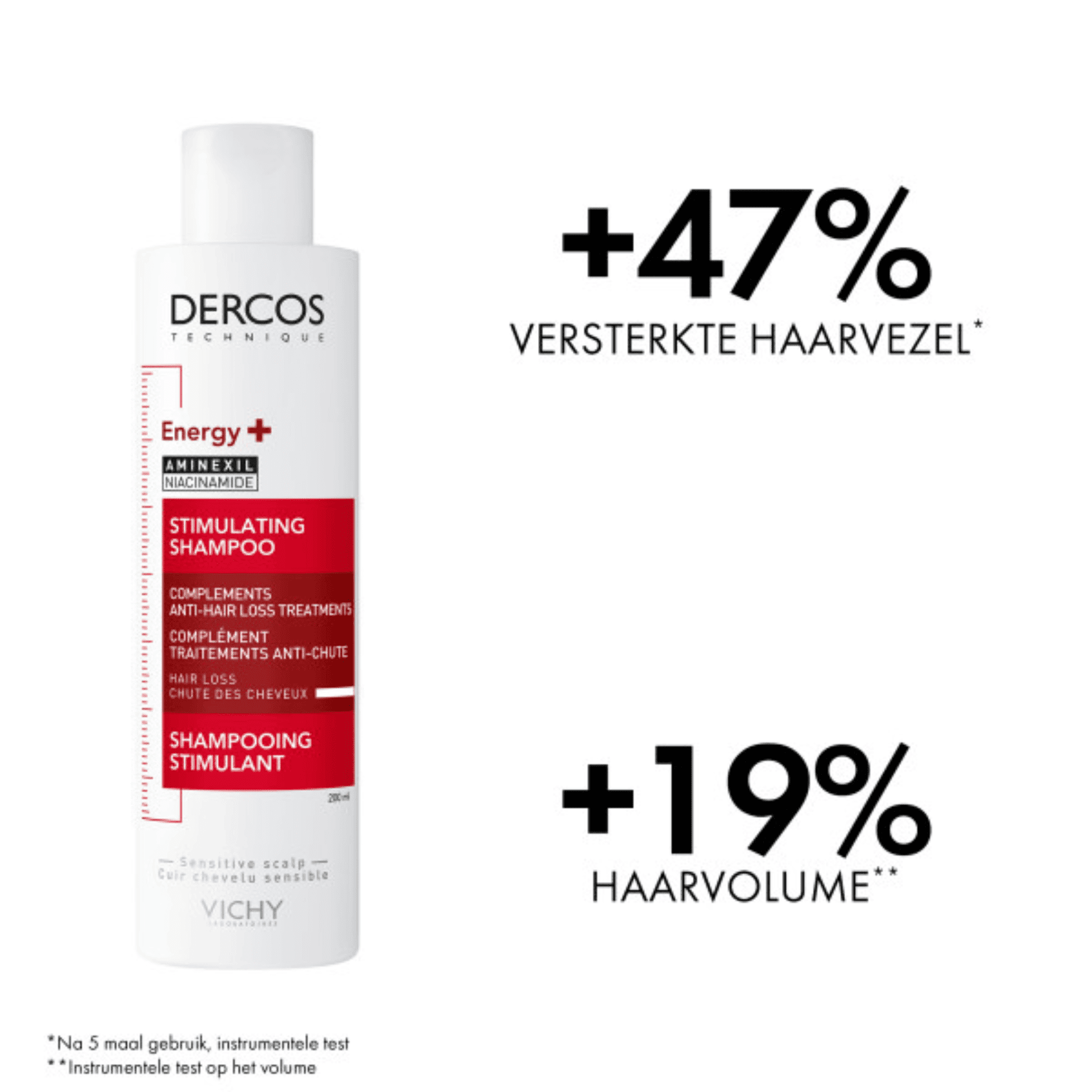 Vichy Dercos Energy+ Stimulerende Shampoo