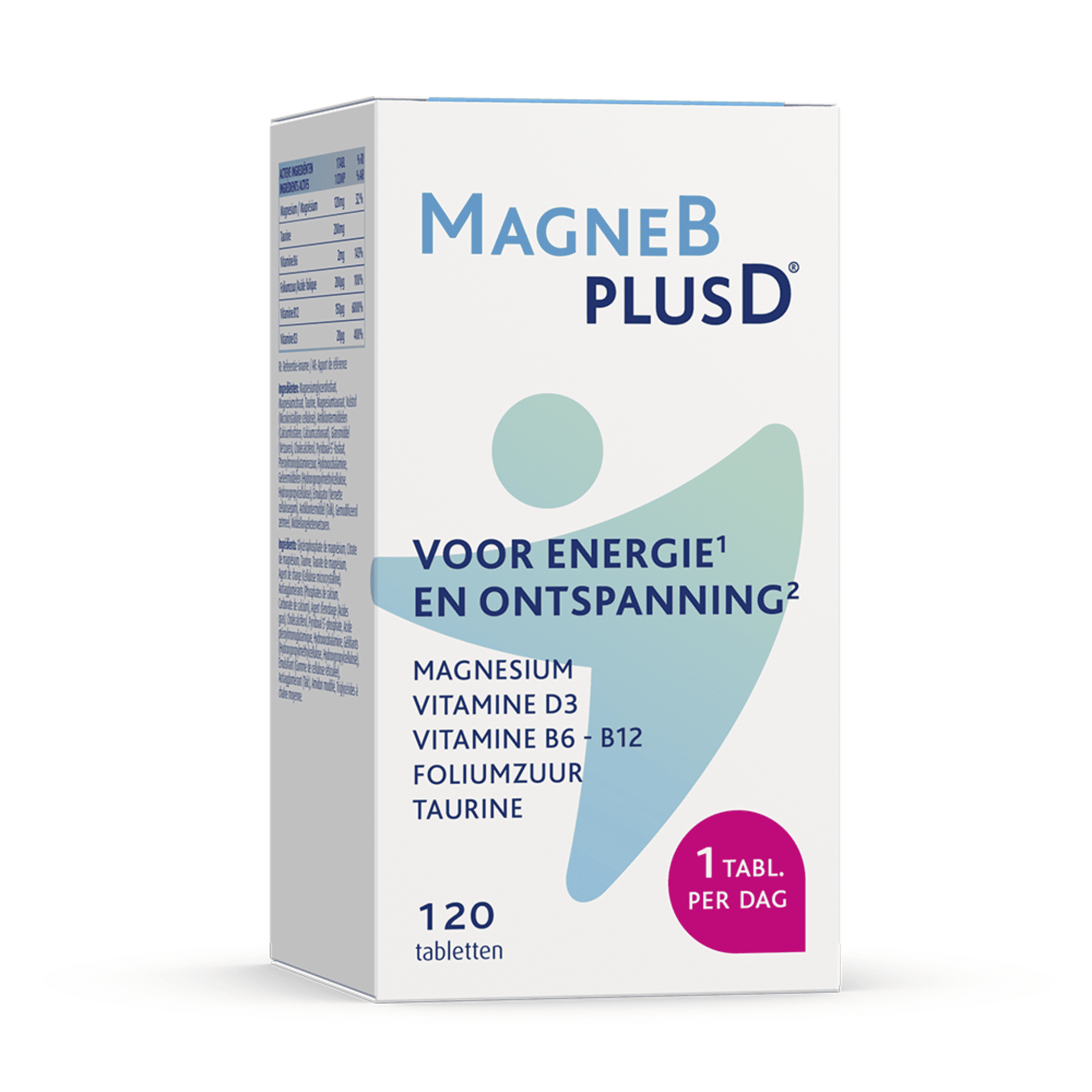 MagneBplusD MagneBplusD
