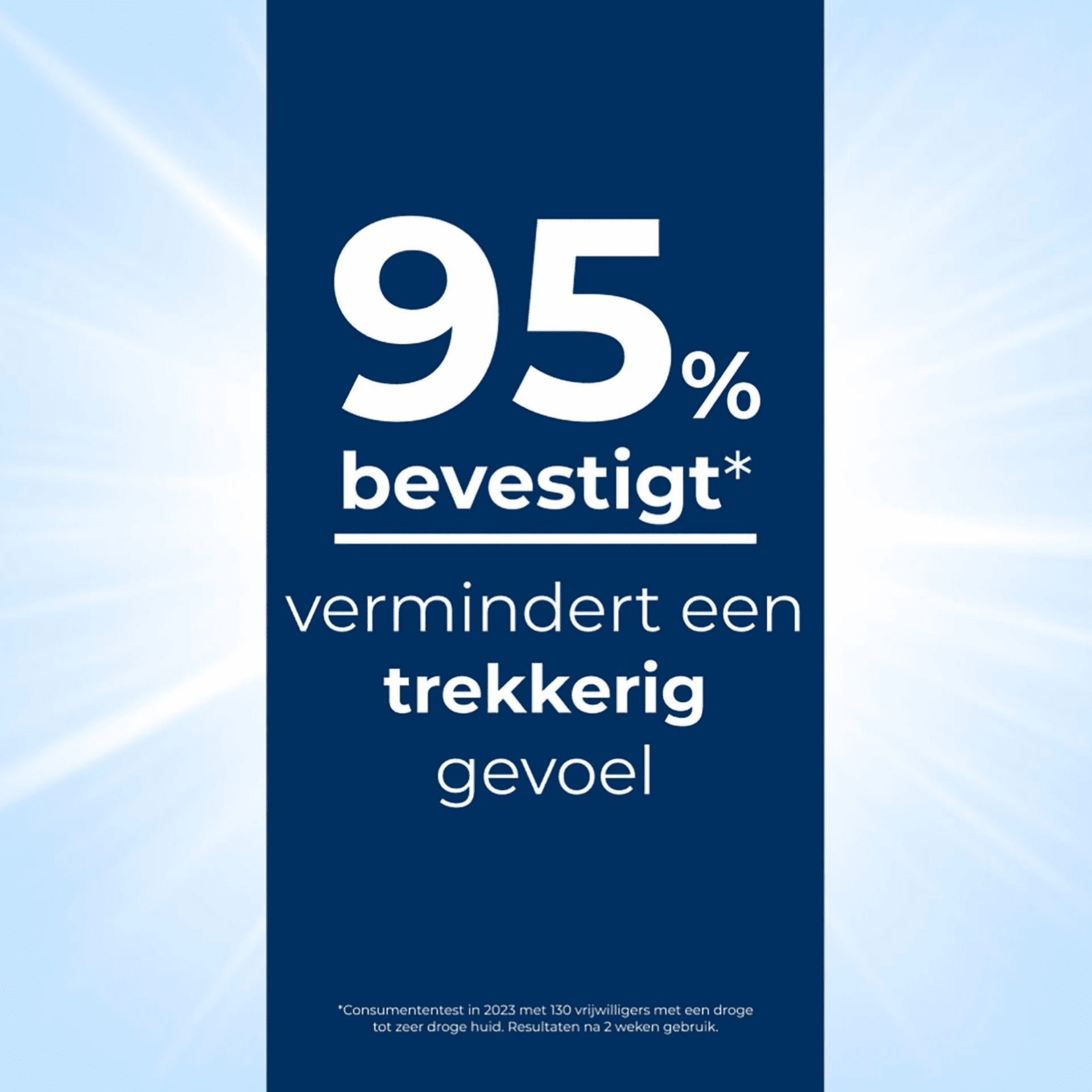 Eucerin UreaRepair 5% Urea Wasgel