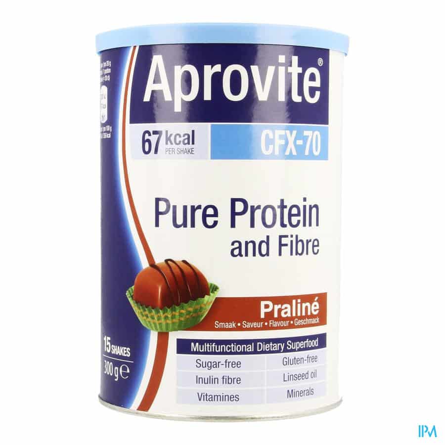 Cytus Aprovite Cfx70 Protein Praline Cytus Aprovite Cfx70 Protein Praline