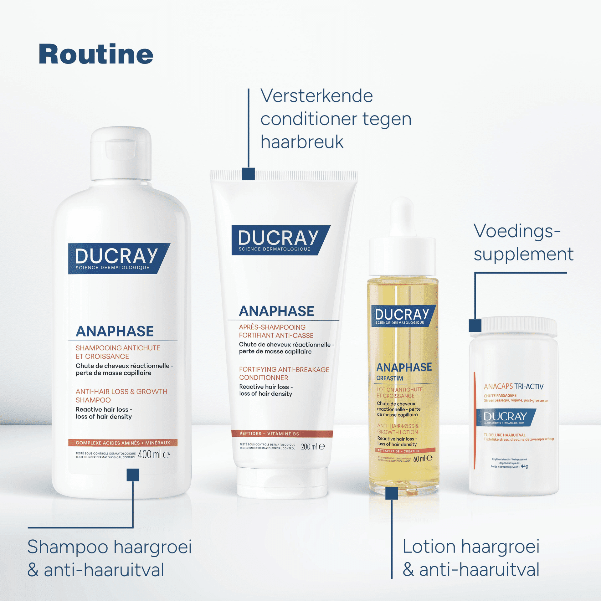 Ducray Anaphase Creastim Lotion Antichute et Croissance