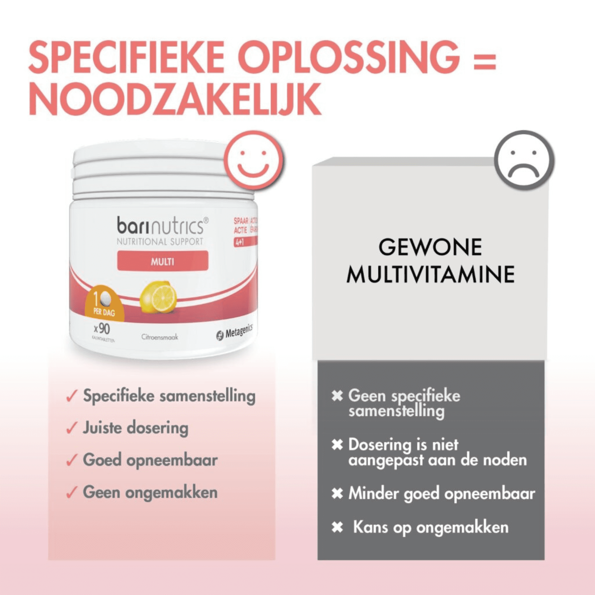 Barinutrics Multi Citron Comp Croq 90 Barinutrics Multi Citron Comp Croq 90