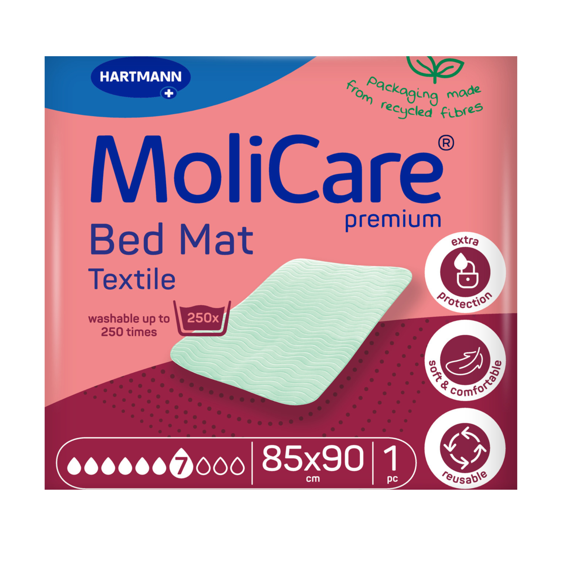 Molicare Premium Bed Mat Textile 7 Drops 85 x 90cm