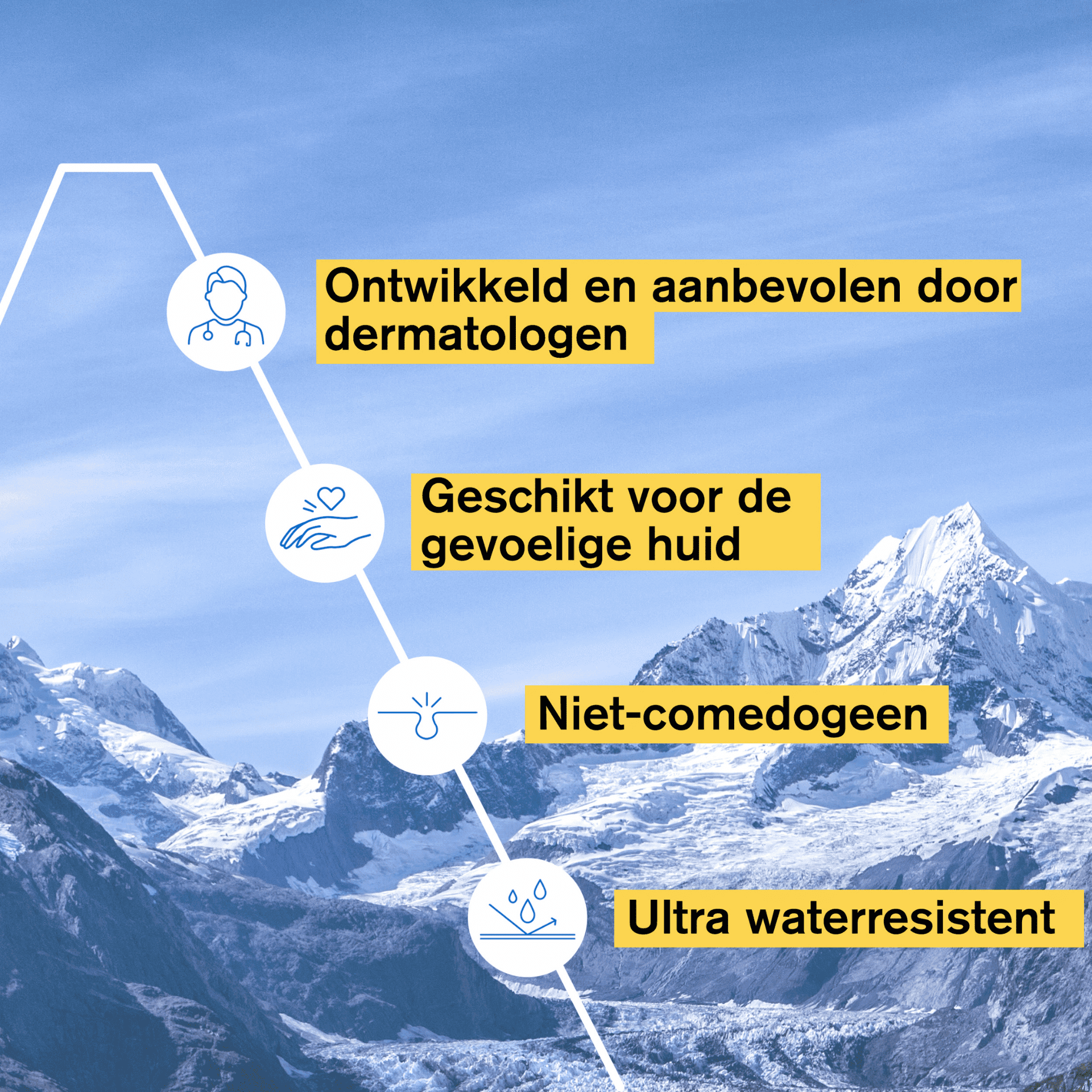 Uriage Bariésun Hydraterende Zonnecrème SPF 50+