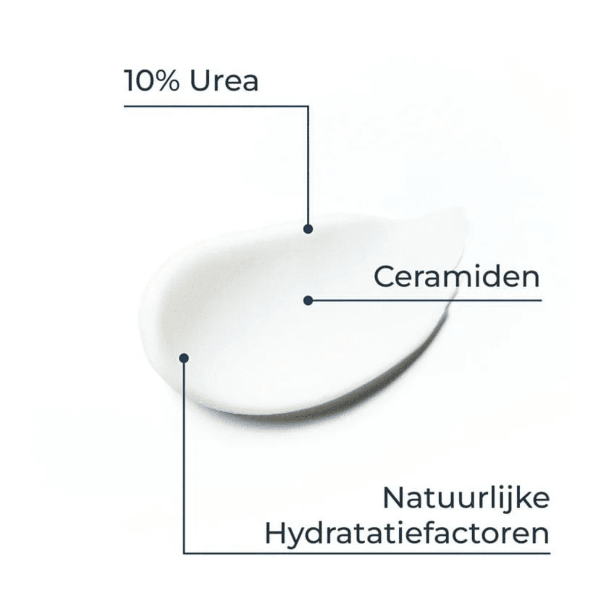 Eucerin Urearepair Creme Pieds 10% Uree Tube 100ml