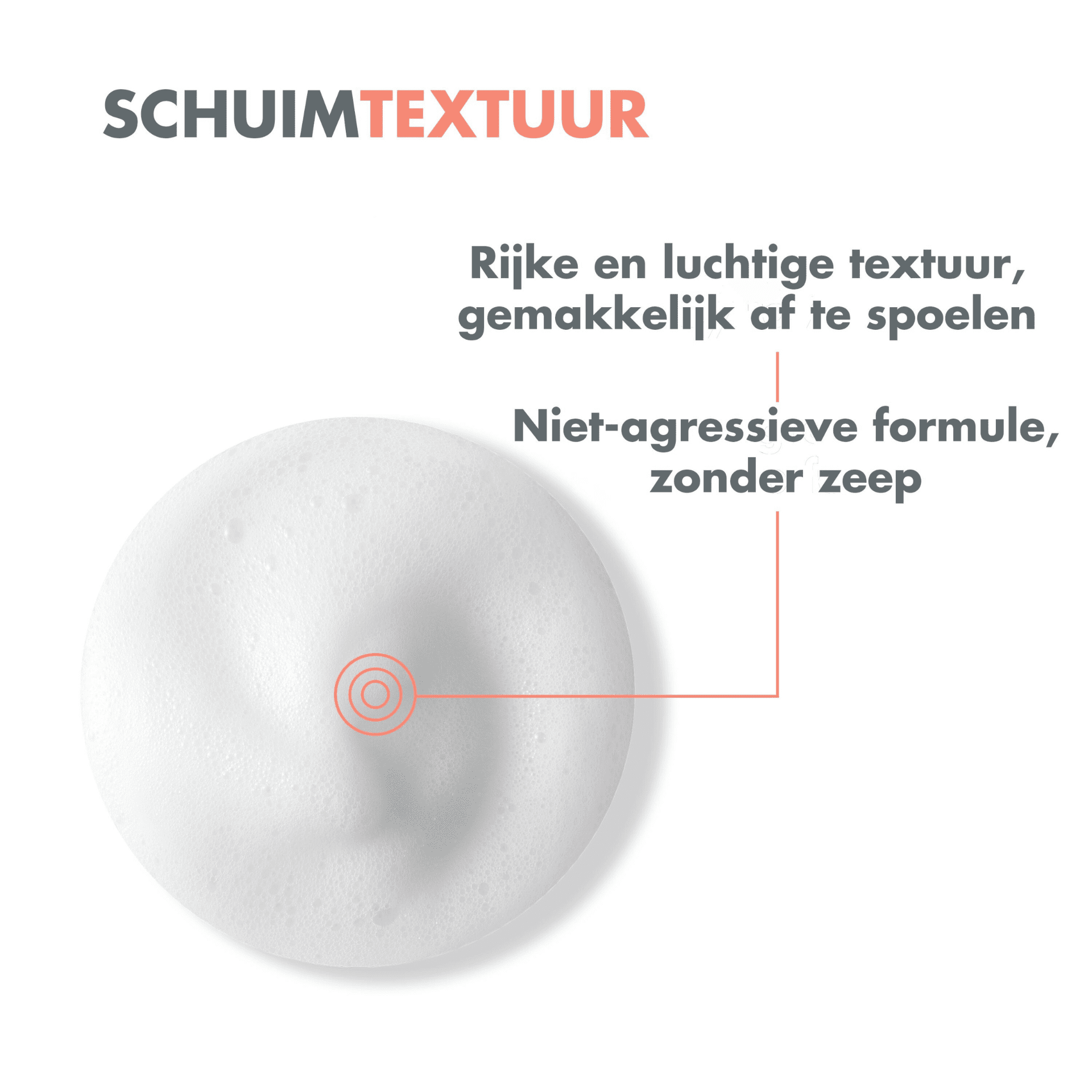 Avène Reinigingsschuim Avène Reinigingsschuim