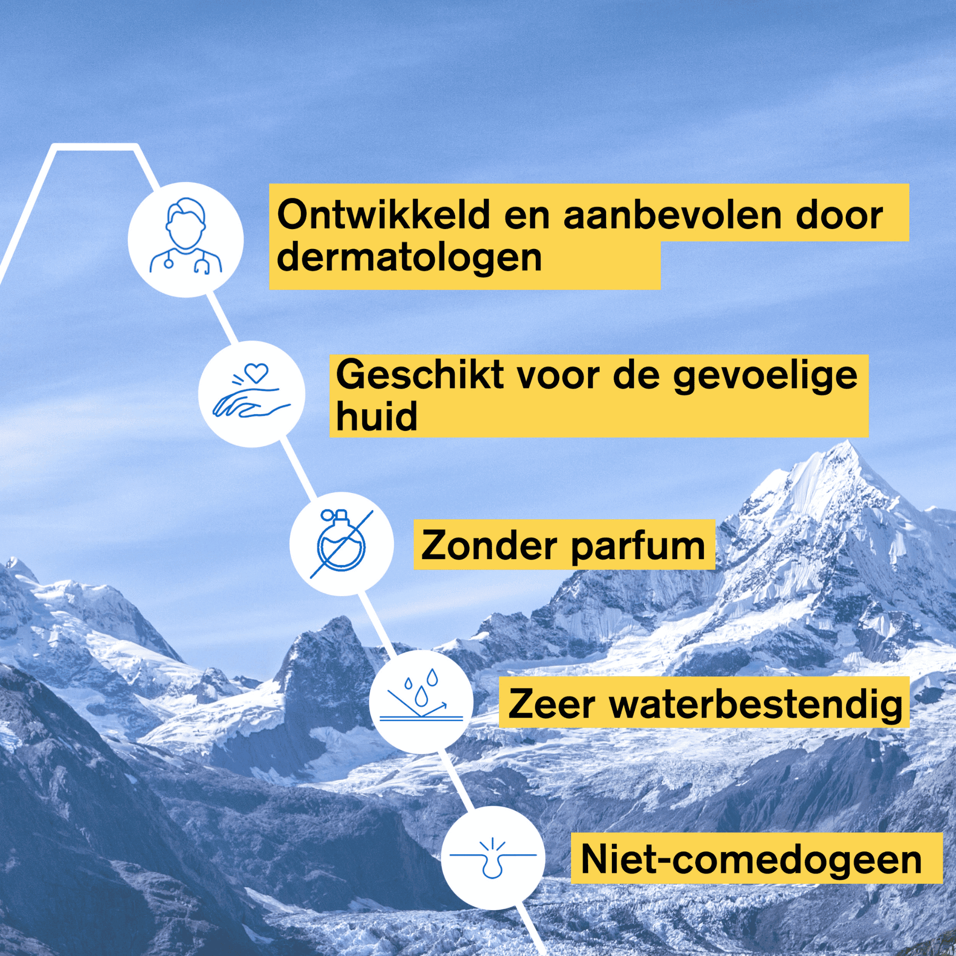 Uriage Bariésun Hydraterende Zonnecrème SPF 50+