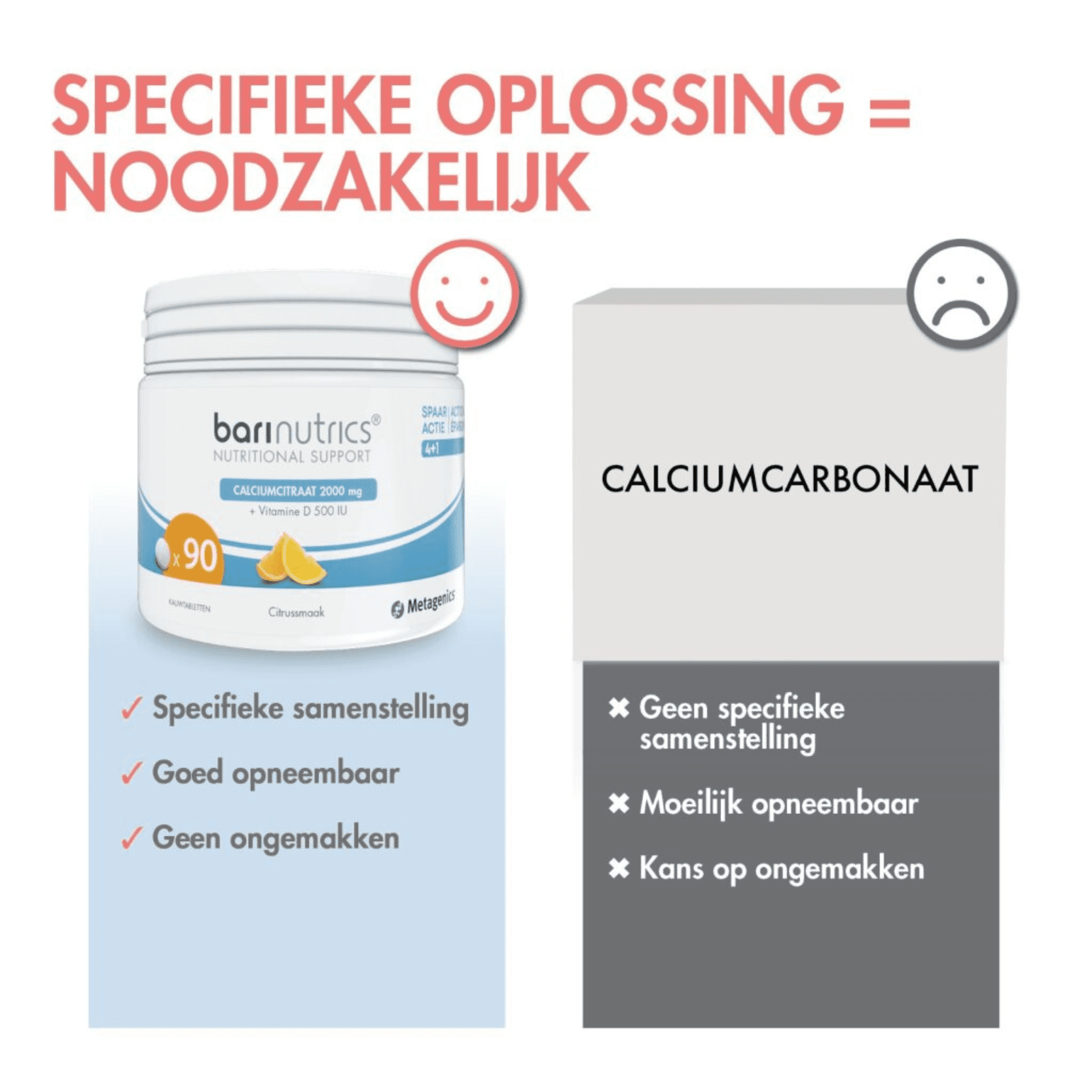 BariNutrics Calciumcitraat + Vitamine D Citrus BariNutrics Calciumcitraat + Vitamine D Citrus