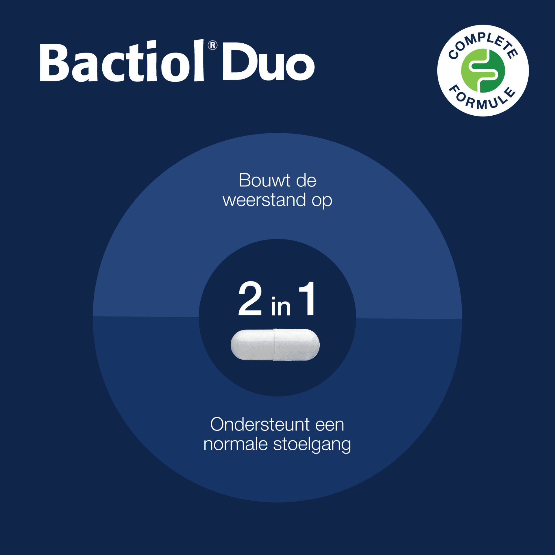 Bactiol Duo Bactiol Duo