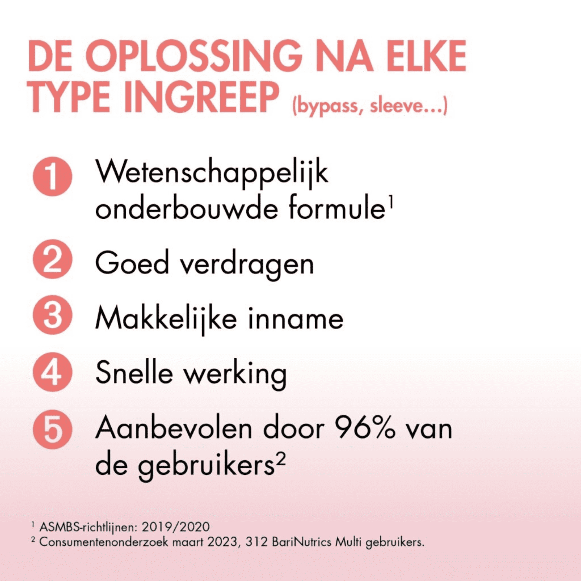 Barinutrics Multi Citron Comp Croq 90