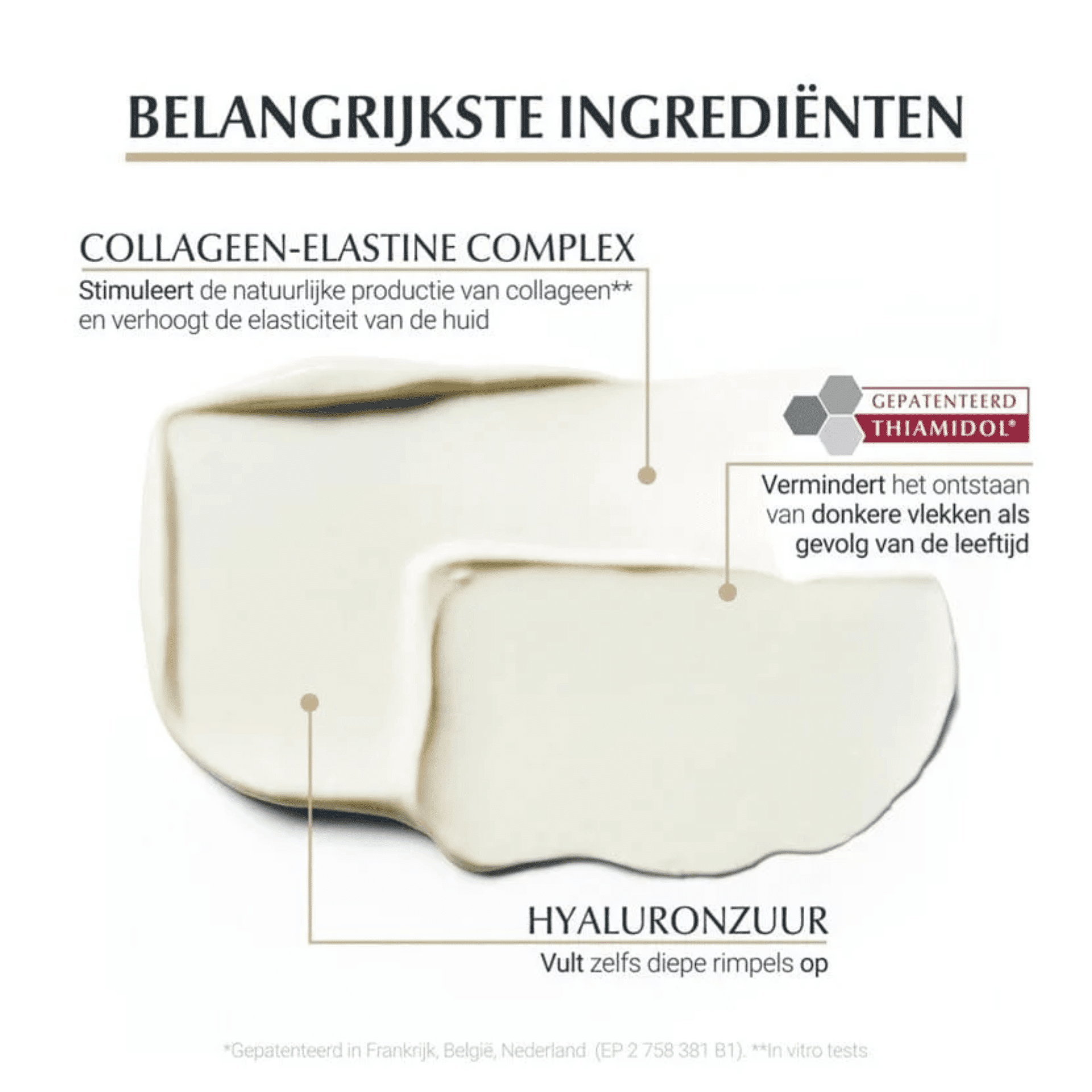 Eucerin Hyaluron-Filler + Elasticity Dagcrème SPF 30