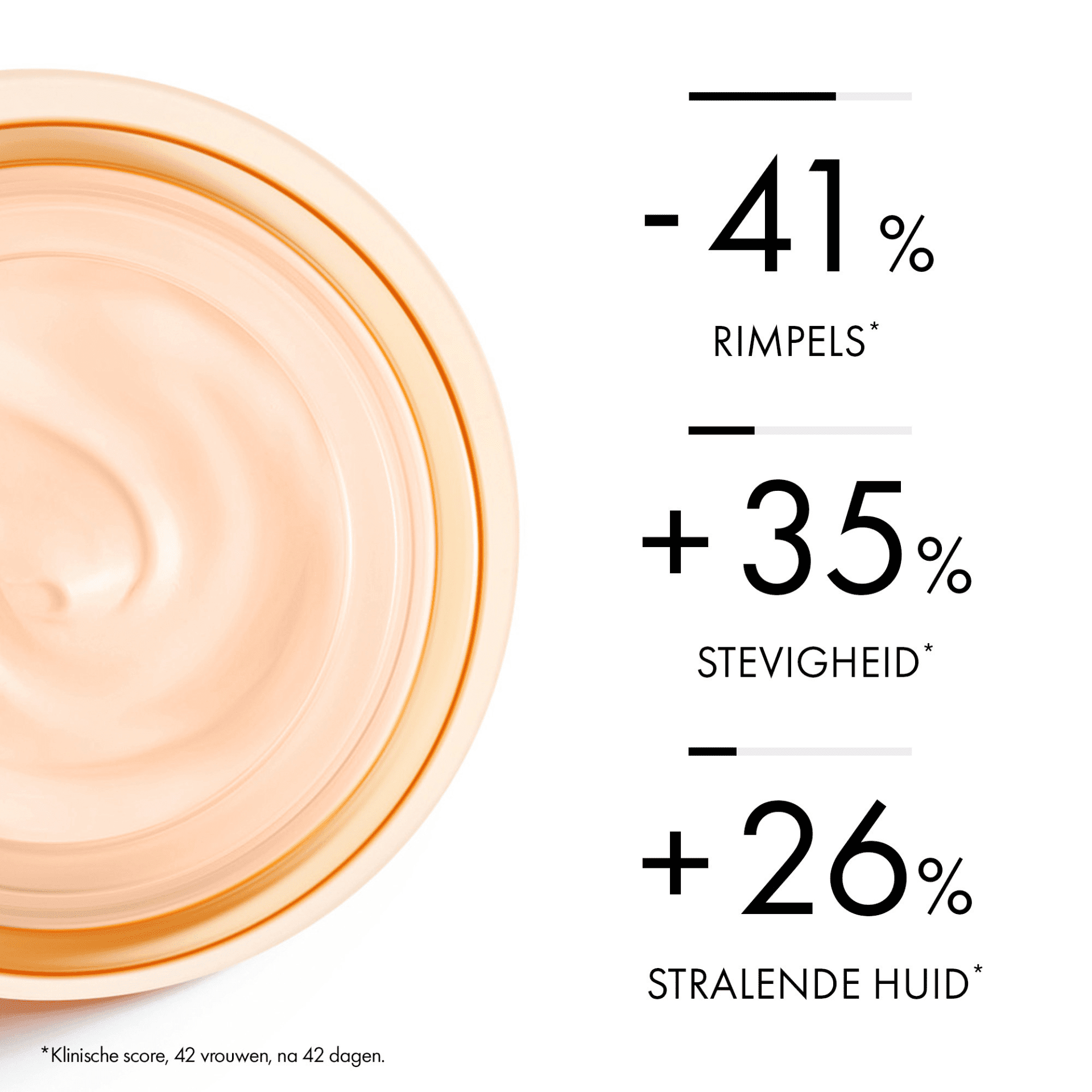 Vichy Neovadiol Magistral SPF 50