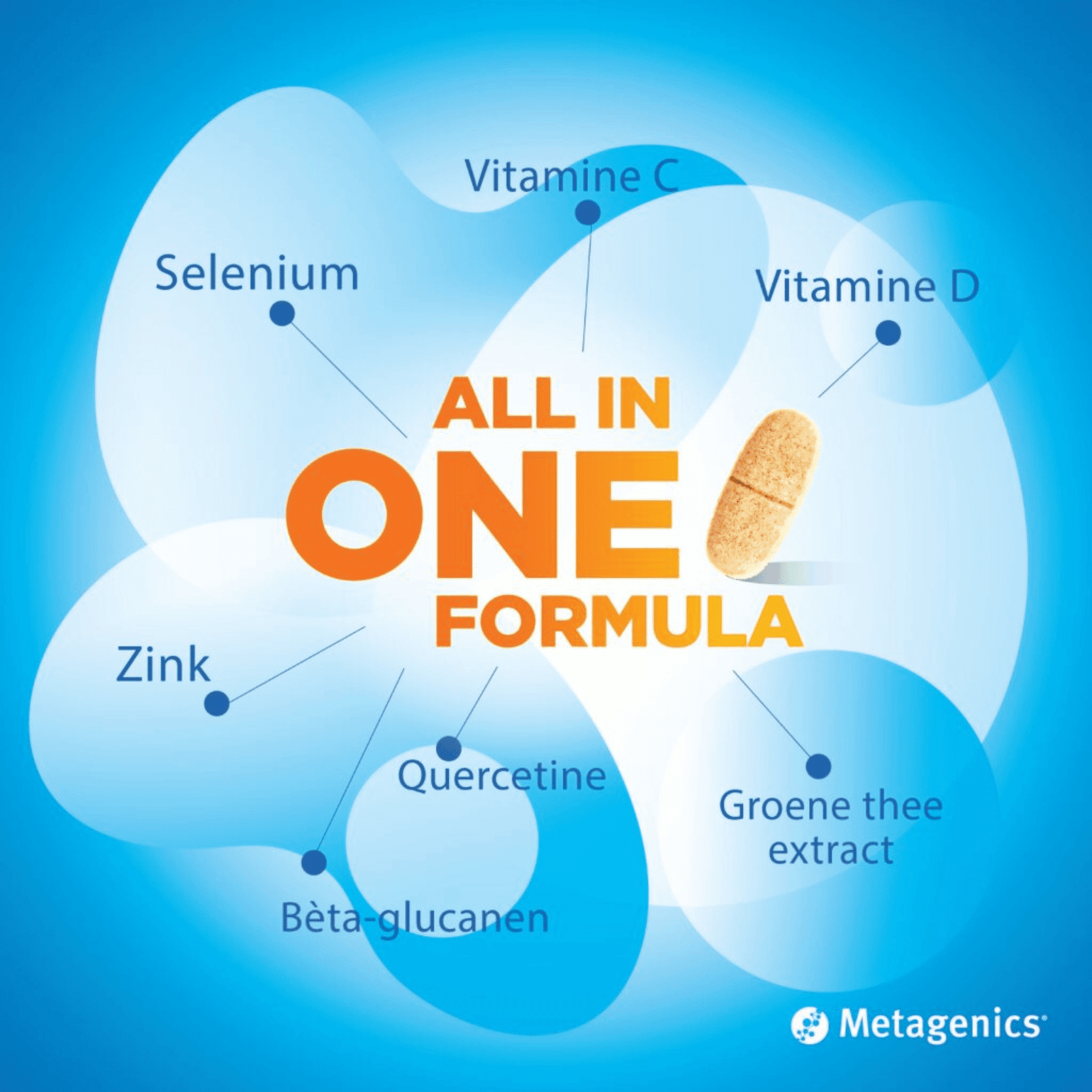 Metagenics ImmuDefense Forte Metagenics ImmuDefense Forte