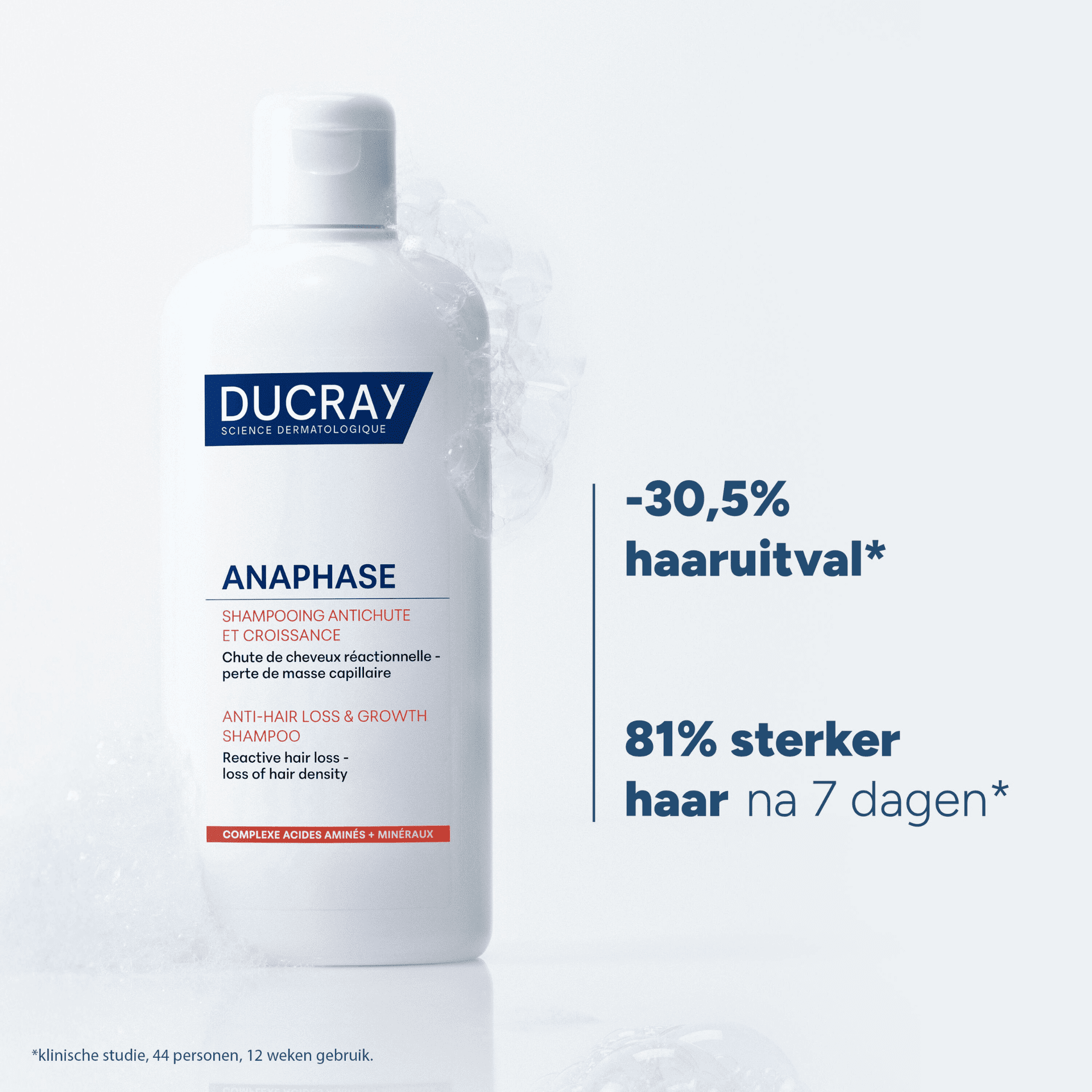 Ducray Anaphase Sh A/chute & Croissance 200ml
