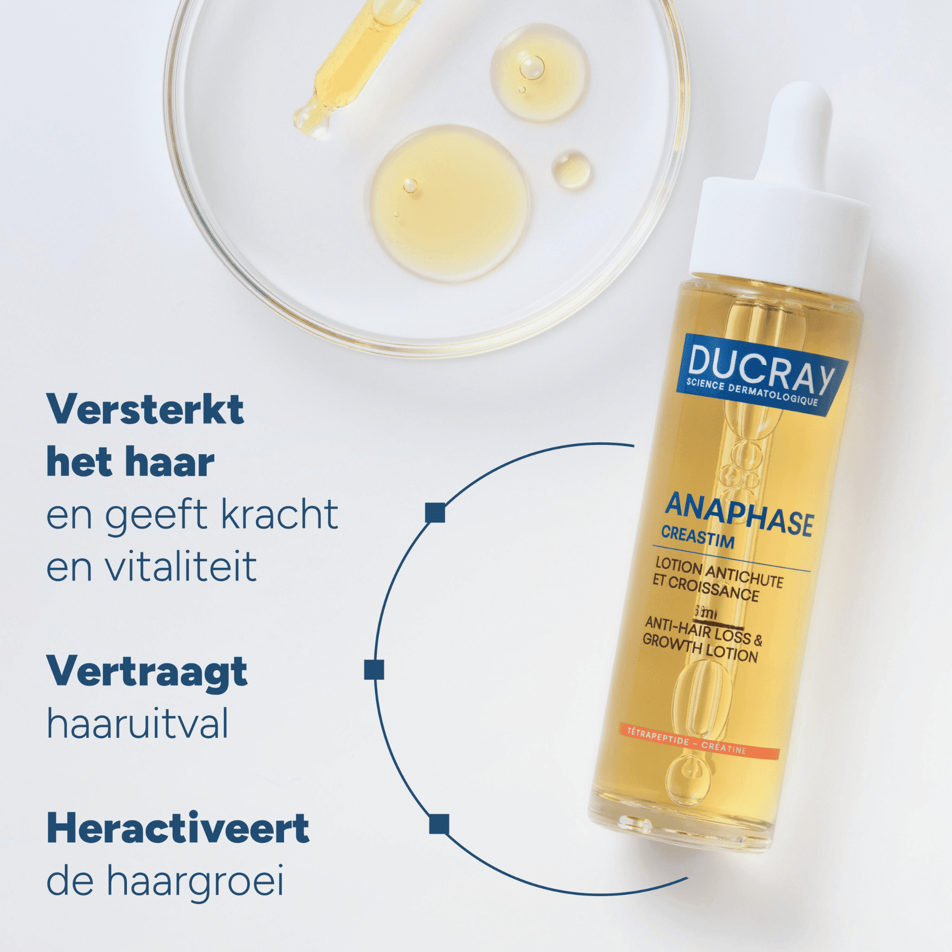 Ducray Anaphase Creastim Lotion Antichute et Croissance Ducray Anaphase Creastim Lotion Antichute et Croissance