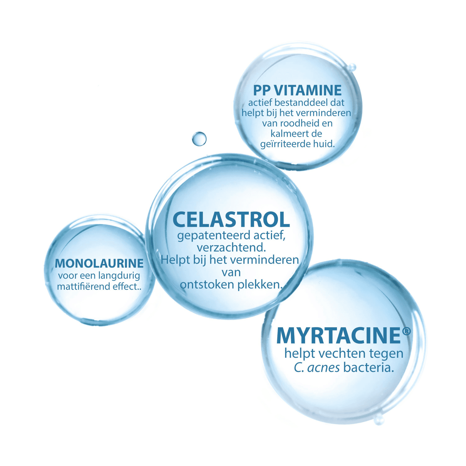 Ducray Keracnyl PP+ Crème Anti-Imperfections