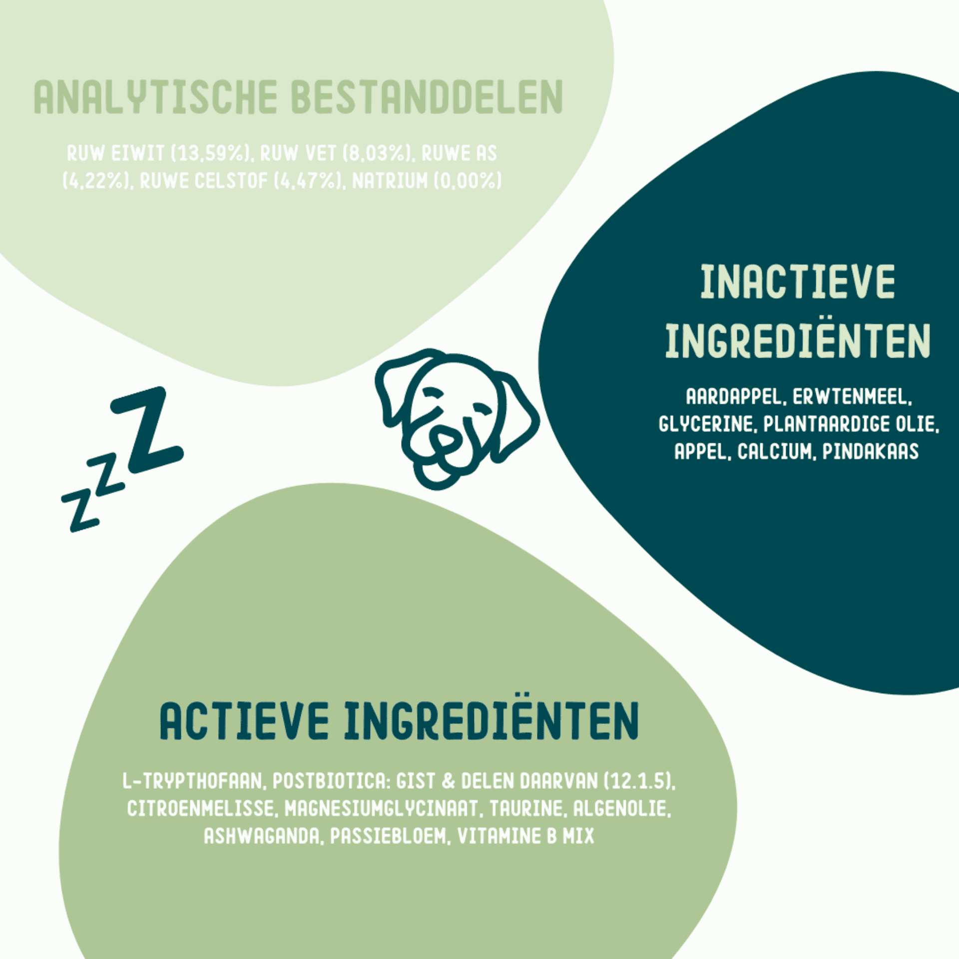 Imby Calming Supplement for Dogs Imby Calming Supplement for Dogs