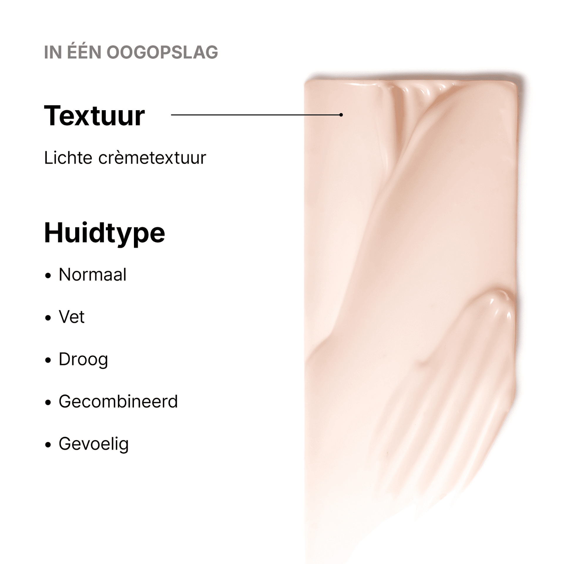 SkinCeuticals Advanced RGN-6
