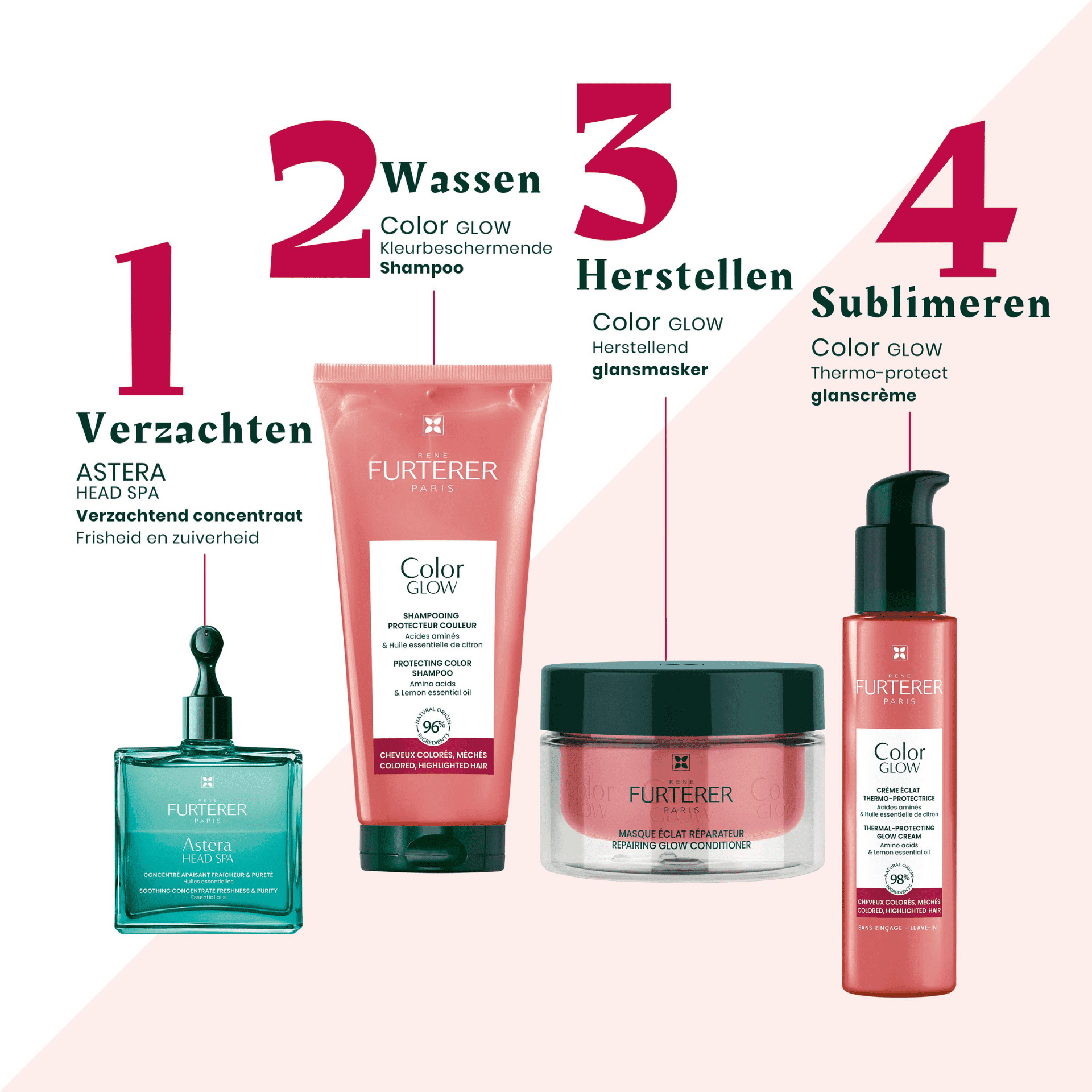 René Furterer Color Glow Kleurbeschermende Shampoo René Furterer Color Glow Kleurbeschermende Shampoo